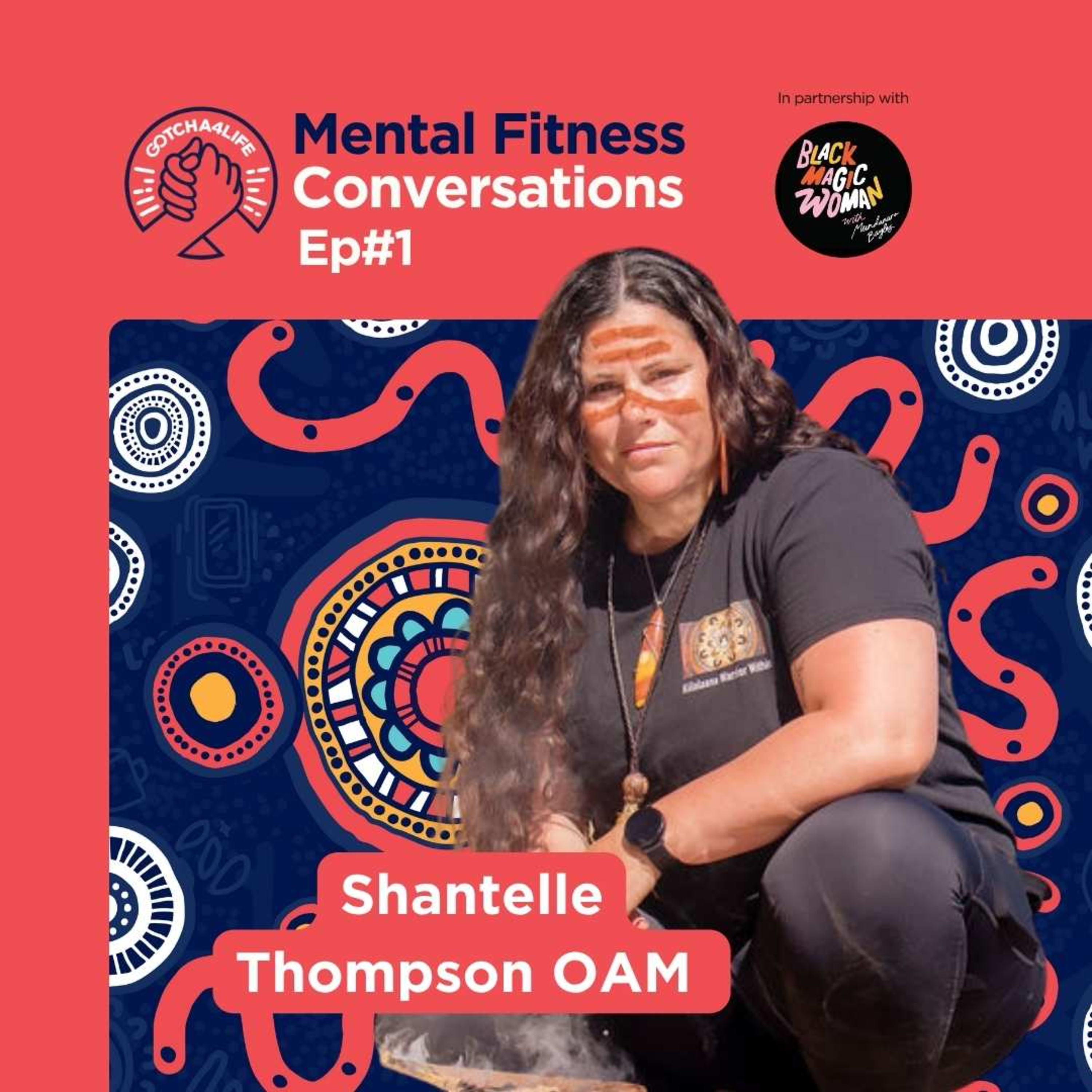 Mental Fitness Conversations