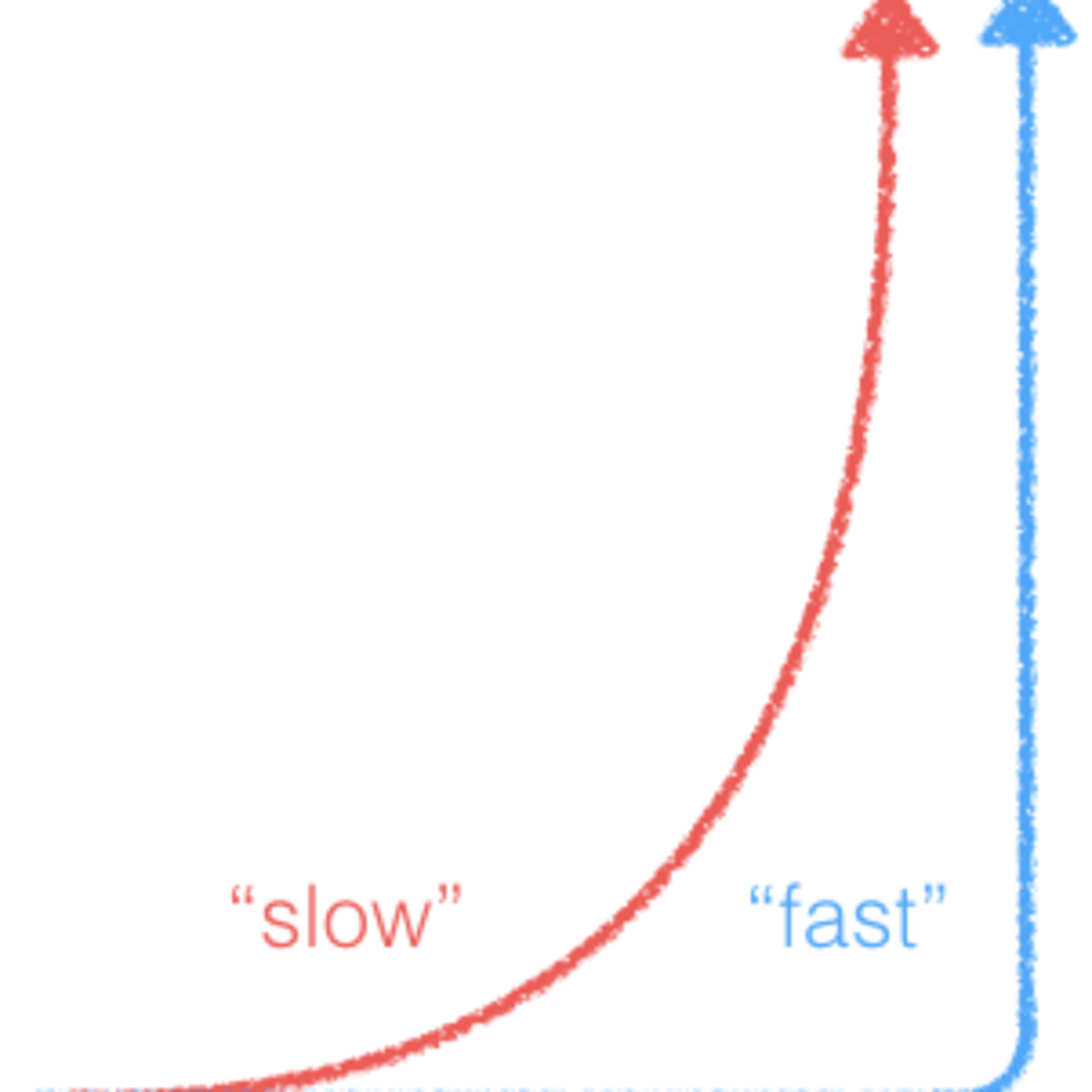 2021 MIRI Conversations