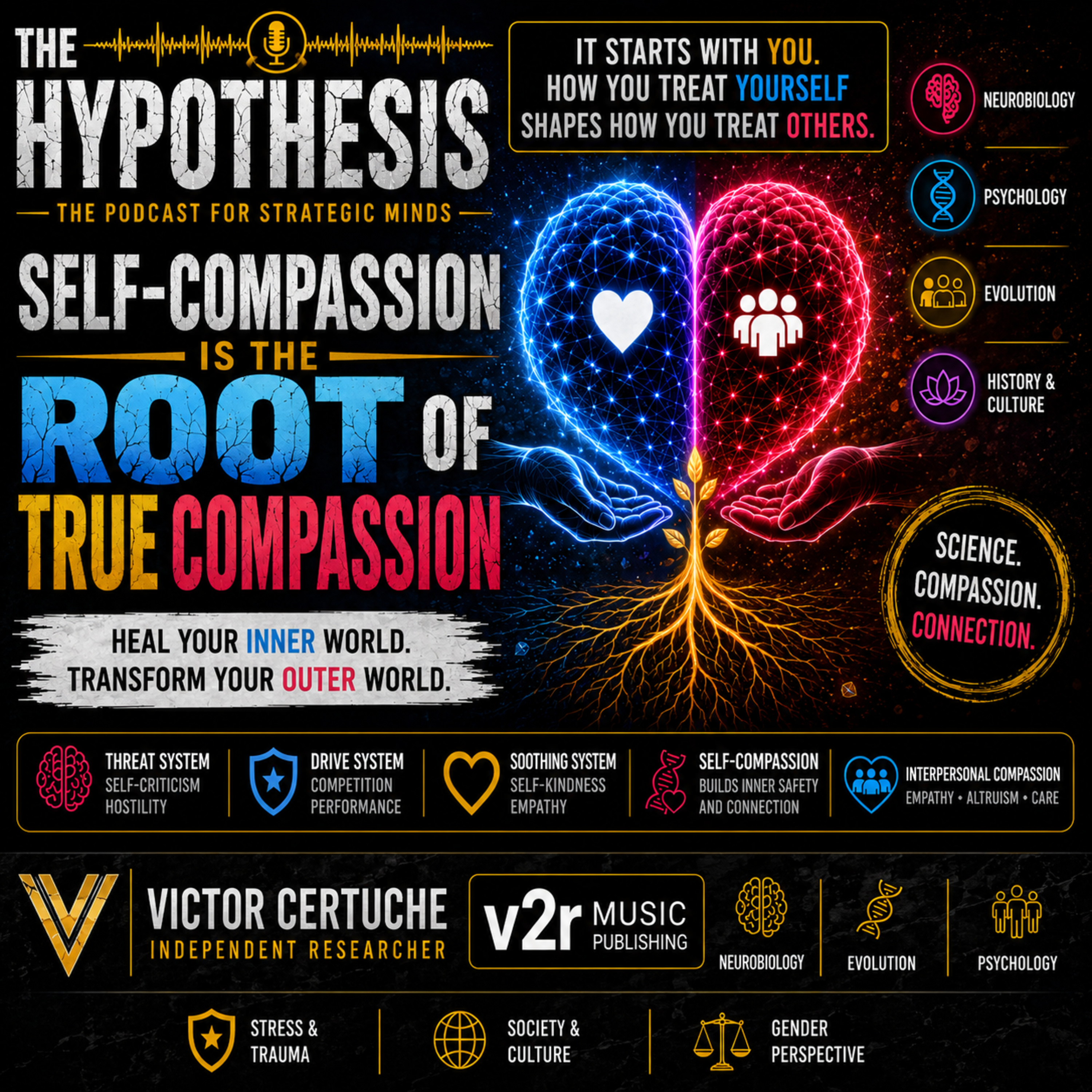 From Tyrants to Altruists: Does How We Treat Ourselves Dictate How We Treat the World? episode artwork