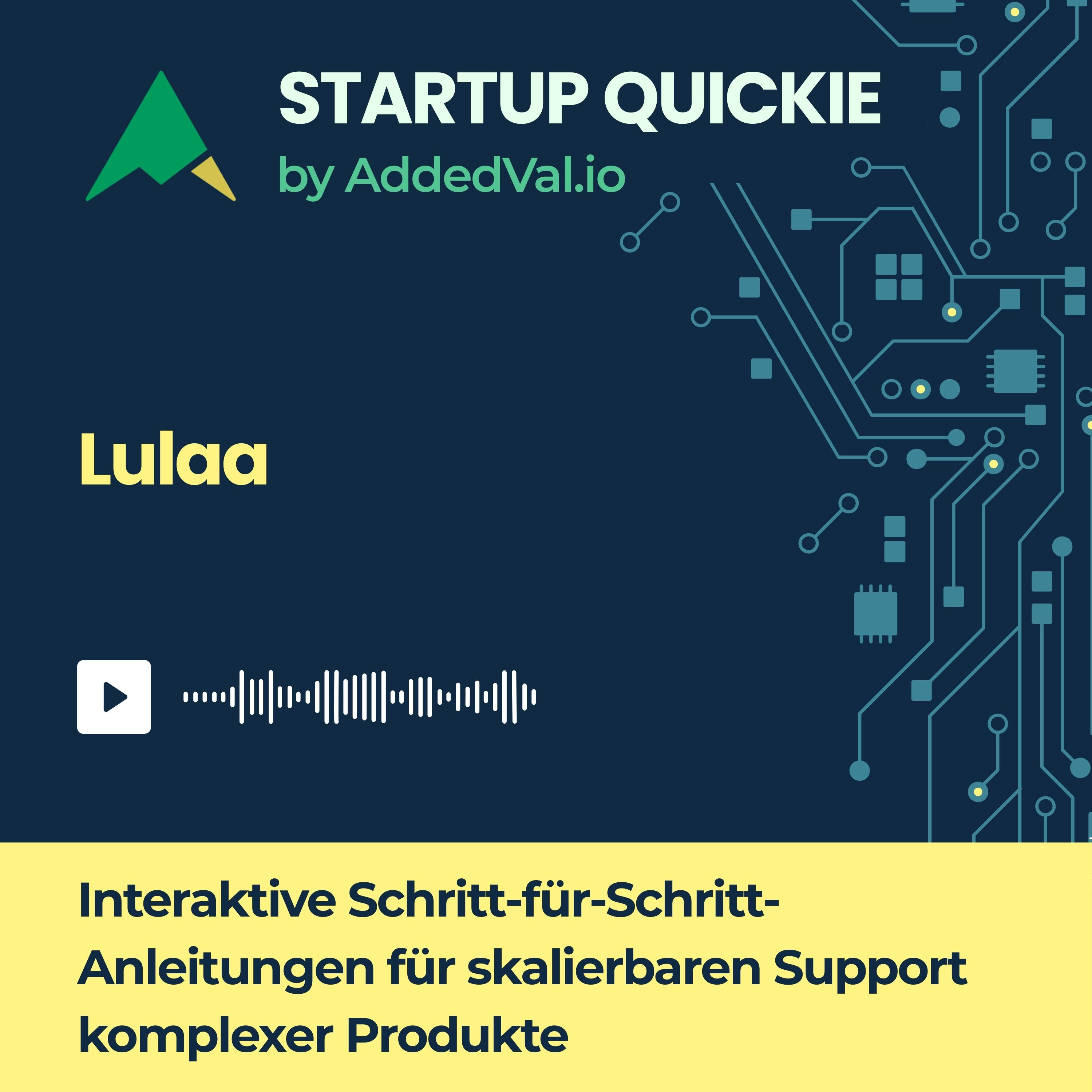 Startup Quickie – dein 5-Minuten-Investor-Update