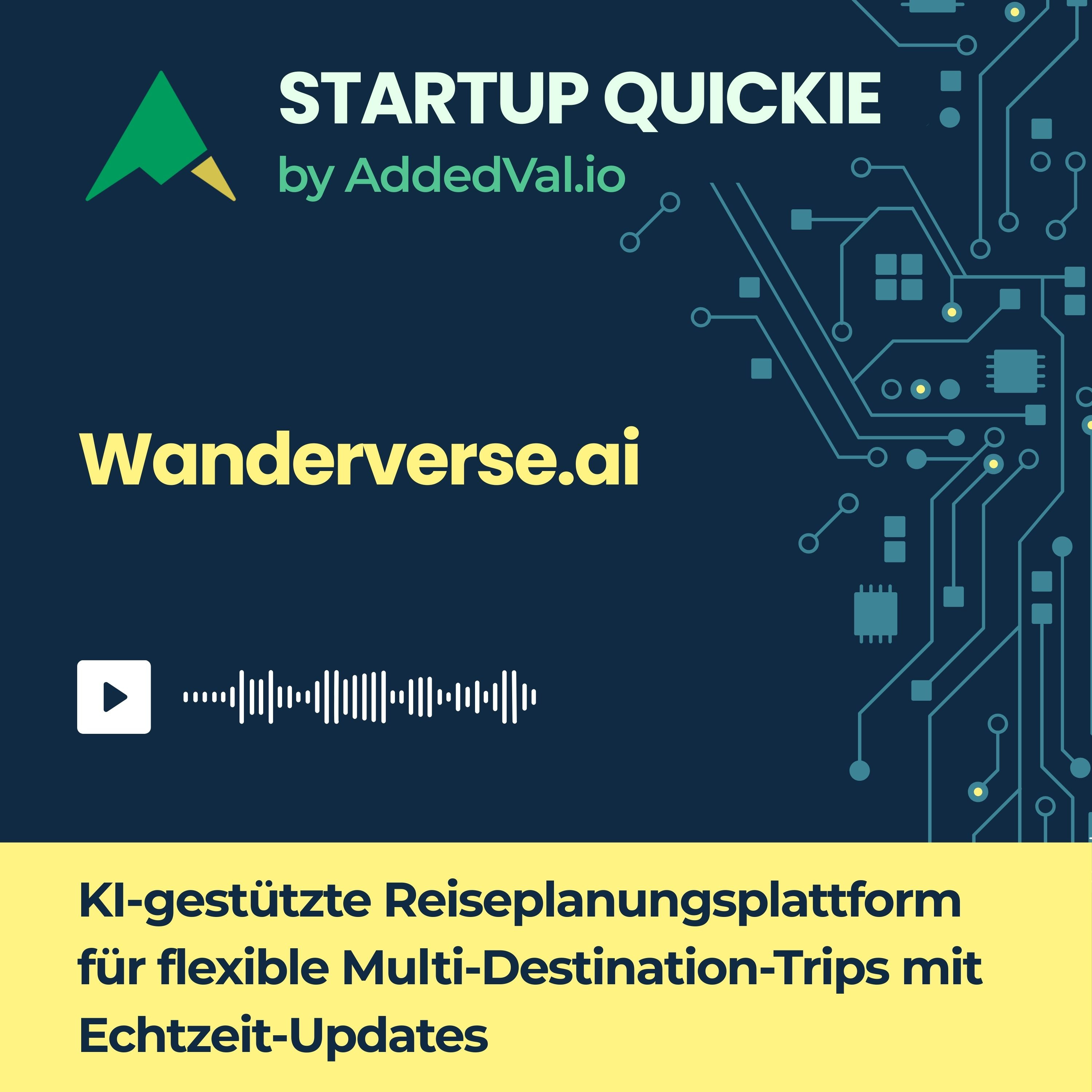#125 Wanderverse.ai: Der smarte Reiseassistent für Multi-Destination-Abenteuer episode artwork