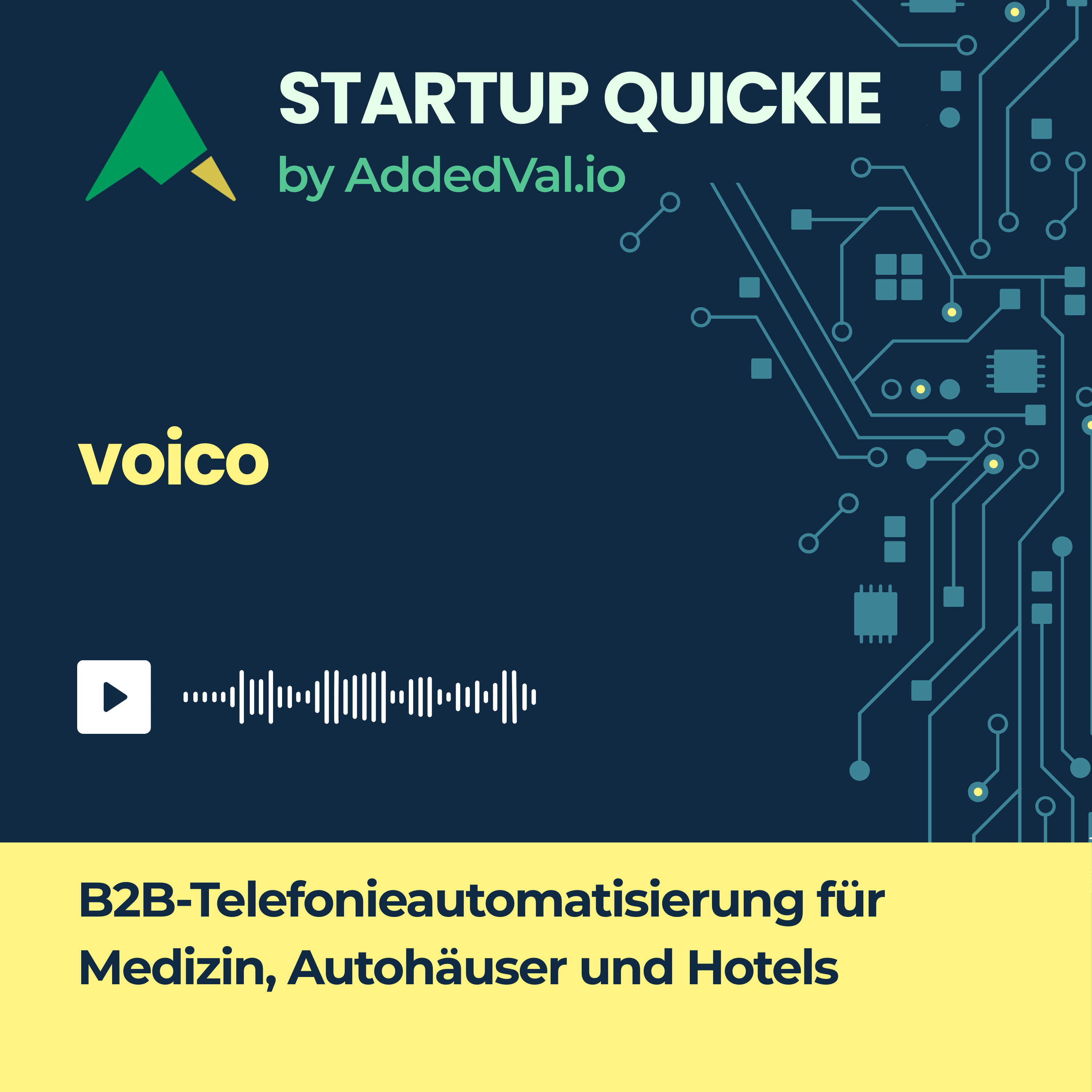 #181 Voico.ai: Die Zukunft der Kundenkommunikation mit KI episode artwork