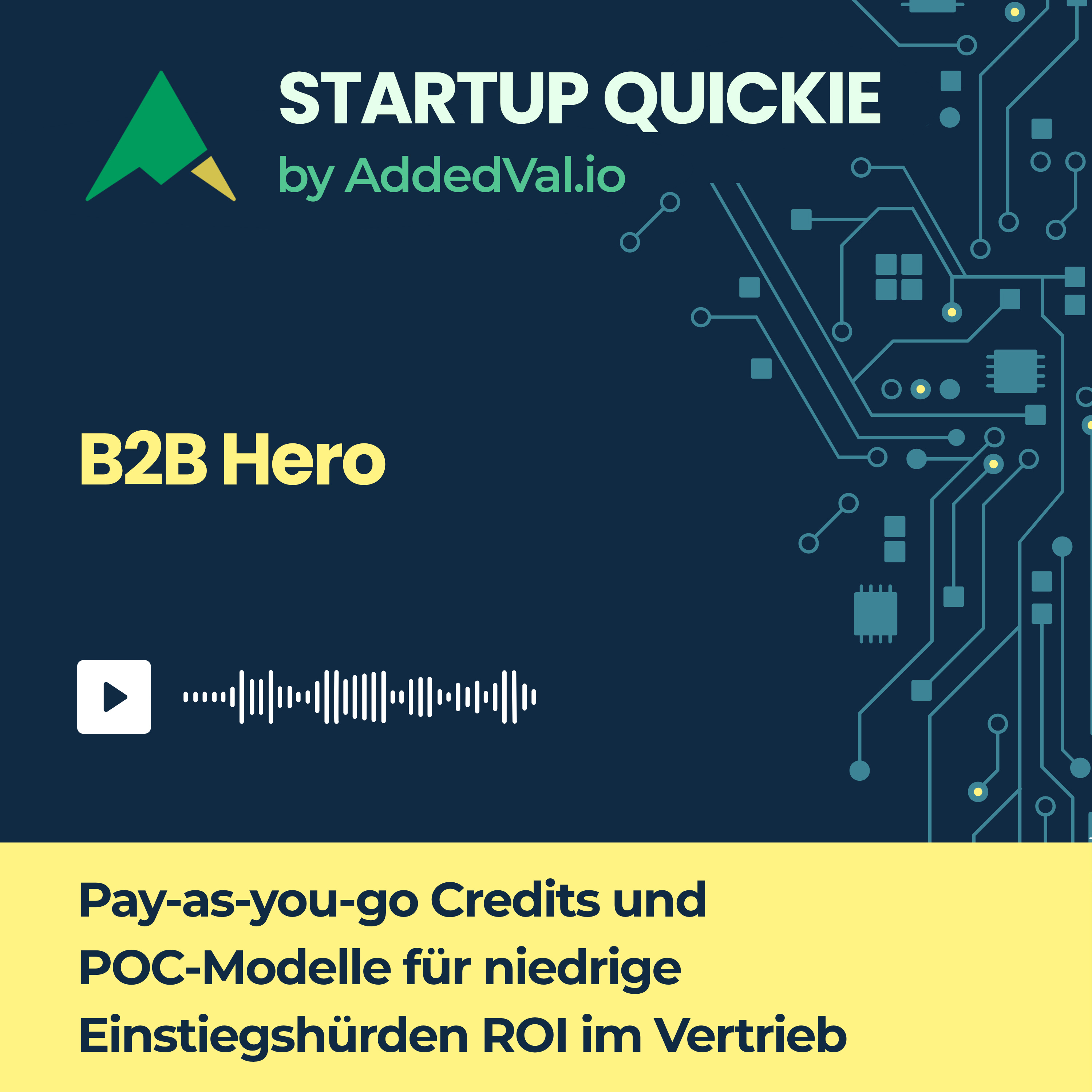 #265 B2B Hero: DSGVO‑konforme KI‑Leadgenerierung für DACH‑Vertriebsteams episode artwork