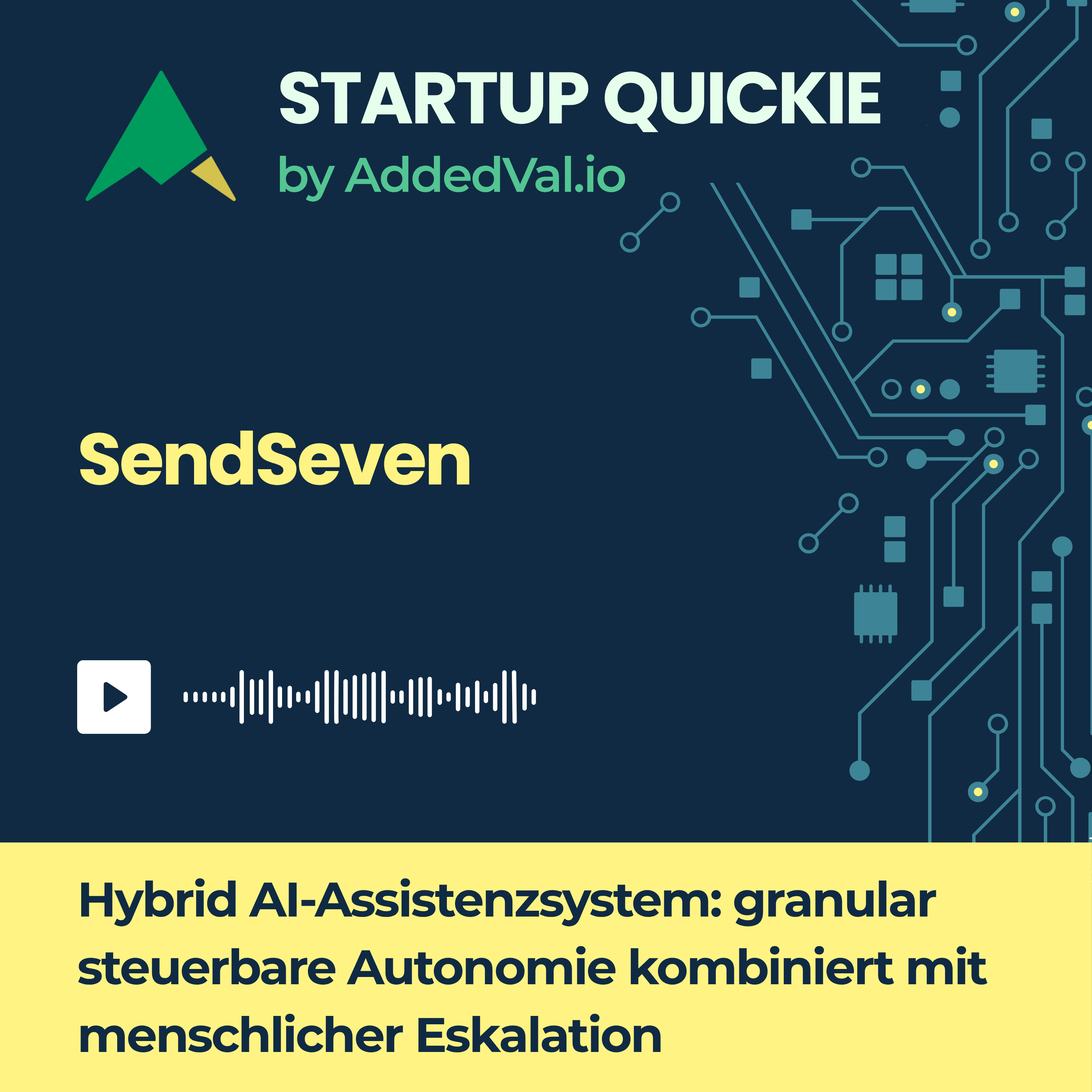 #266: SendSeven: Wie EU‑gehostetes Conversational Messaging Datenschutz und Sales verbindet episode artwork