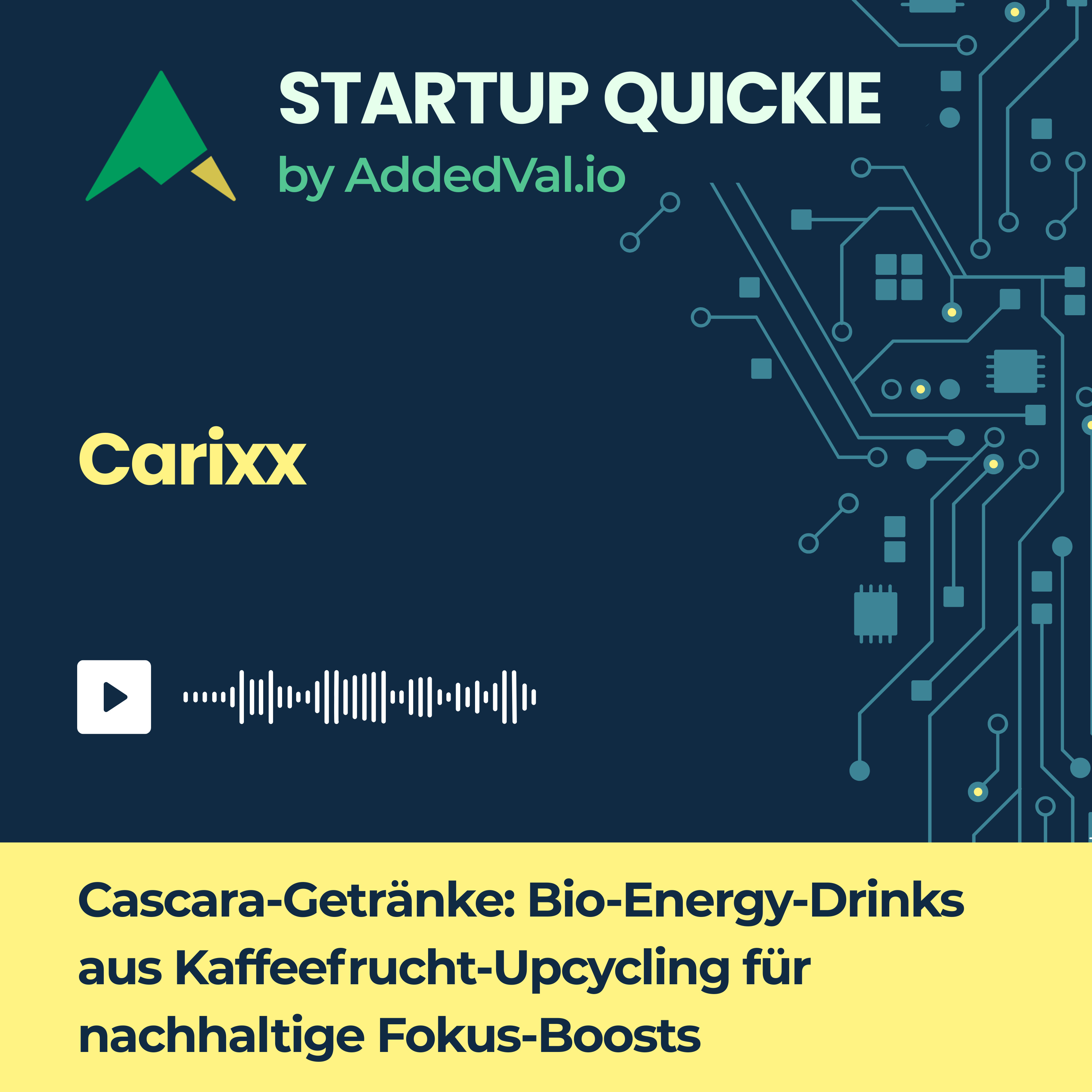 #248 Carixx: Cascara-Upcycling als natürliche Energie ohne Zuckercrash episode artwork