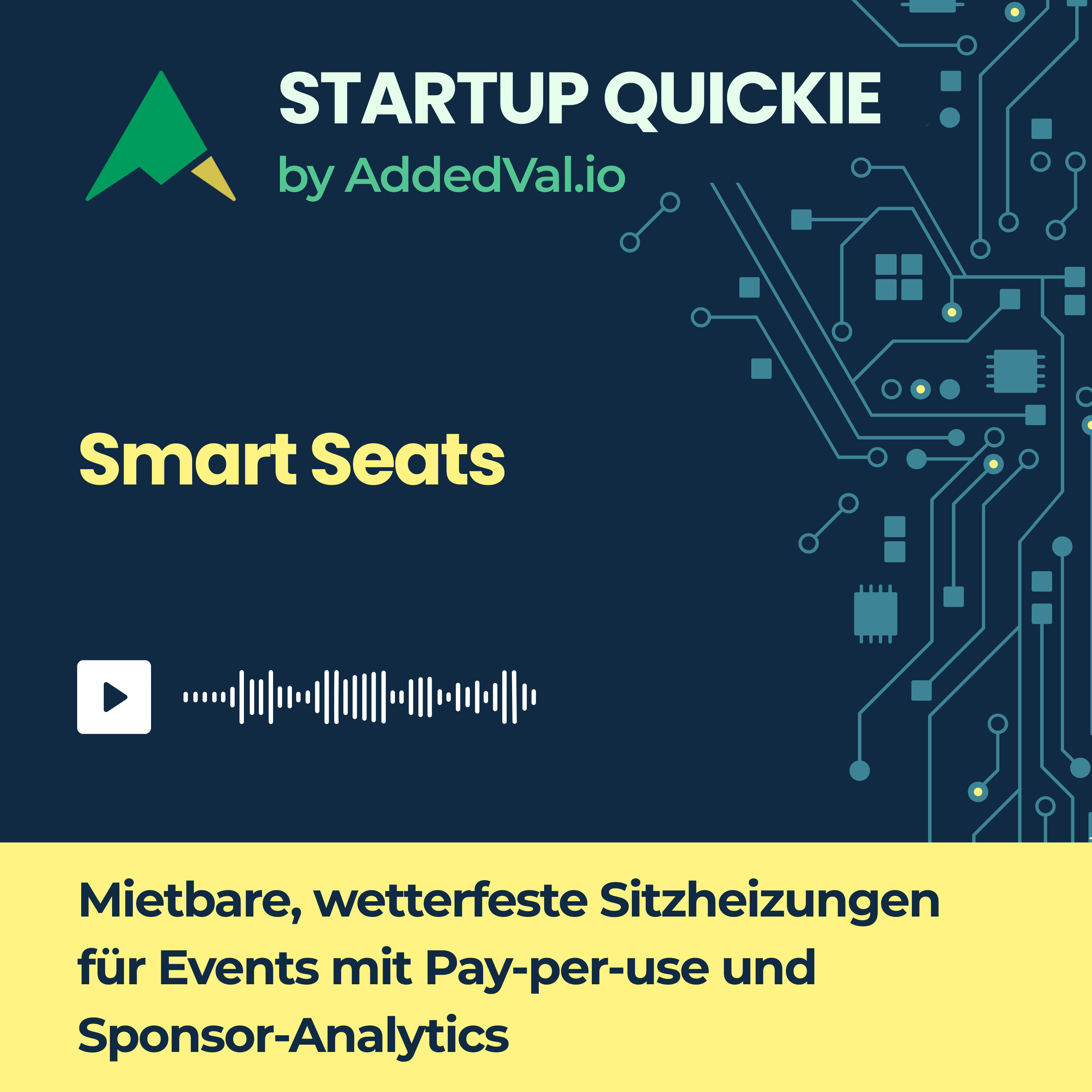Startup Quickie – dein 5-Minuten-Investor-Update