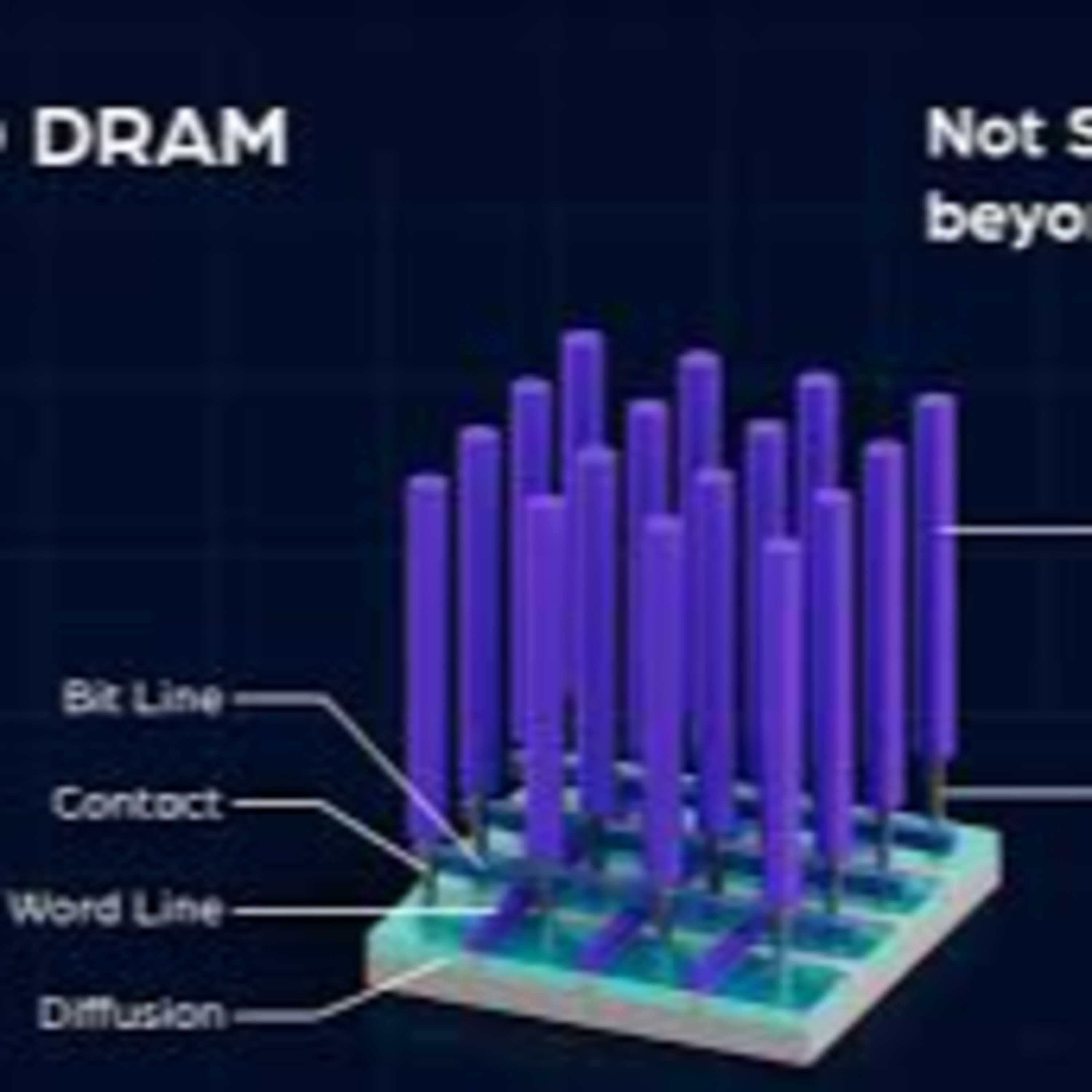 Khám phá thế giới Khoa học