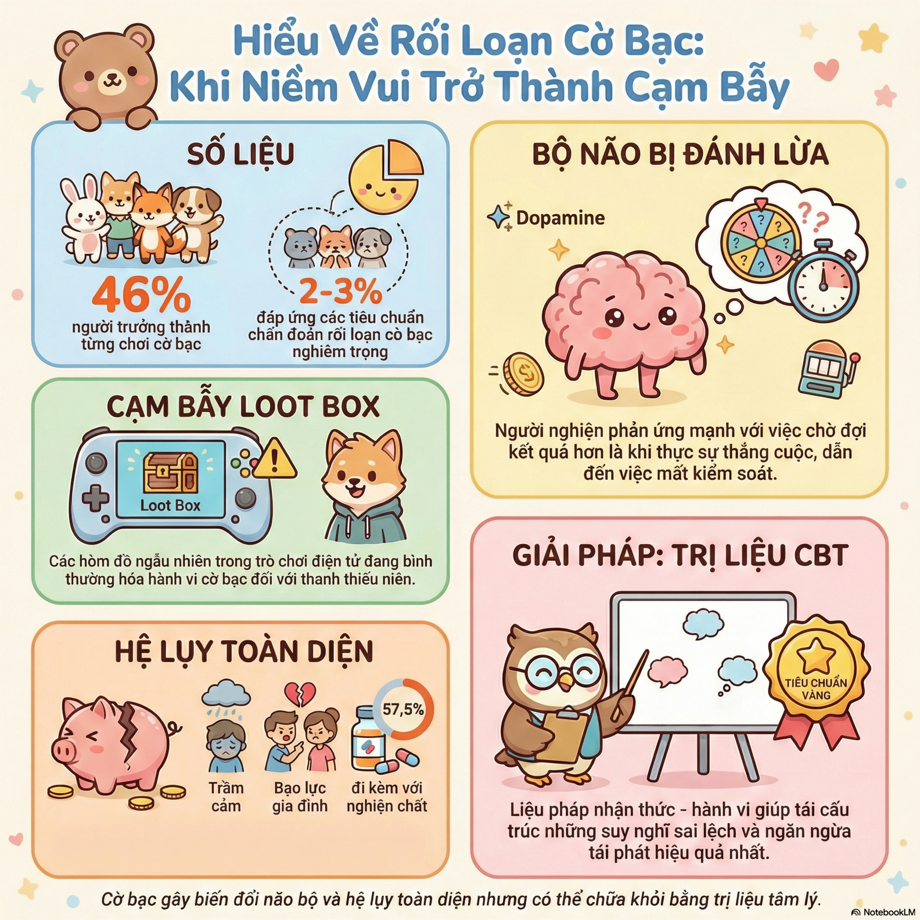 Cờ bạc là bác thằng bần, sao con bạc vẫn khát nước? episode artwork