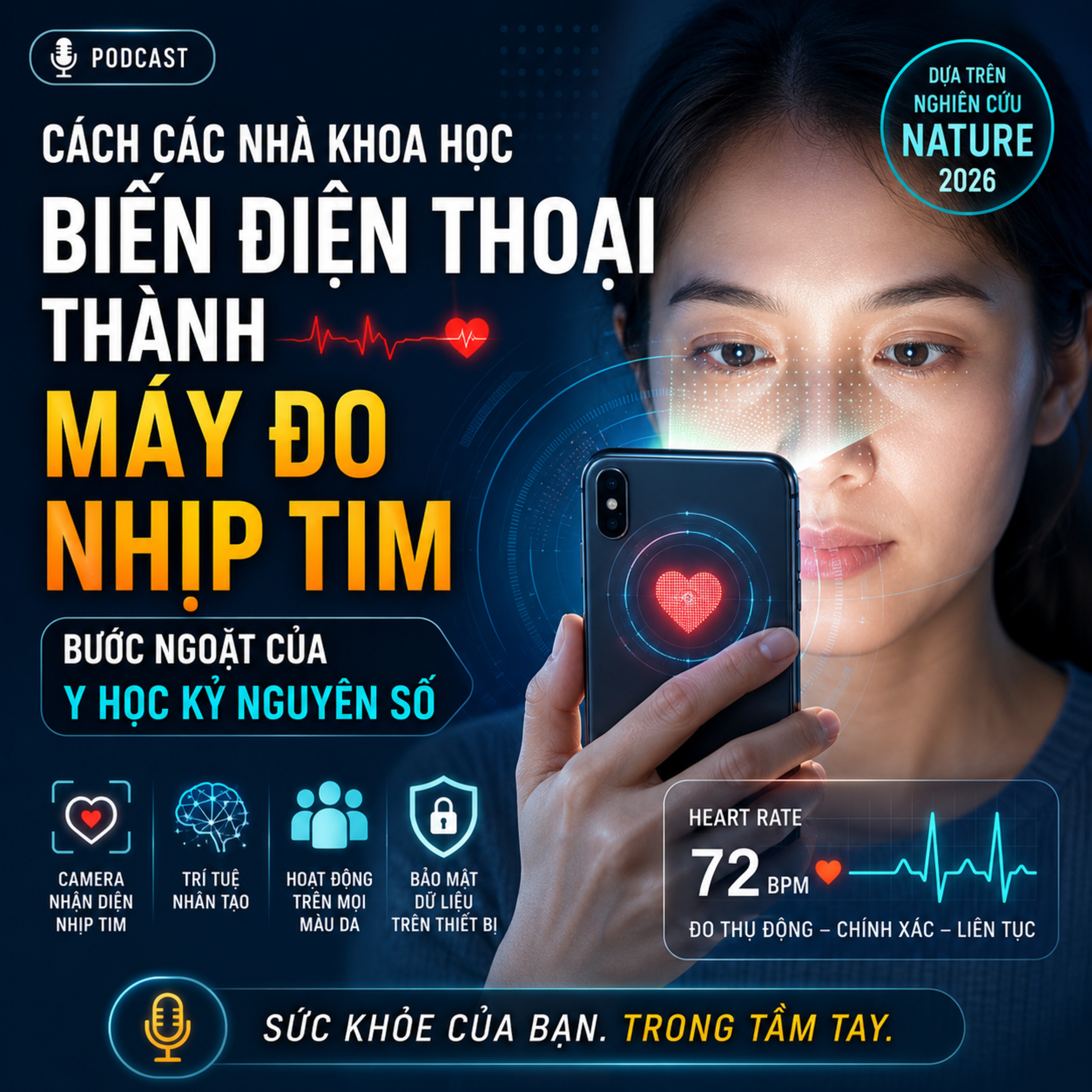 ❤️📱 Cách Các Nhà Khoa Học Biến Điện Thoại Thành Máy Đo Nhịp Tim | Bước Ngoặt Của Y Học Kỷ Nguyên Số episode artwork