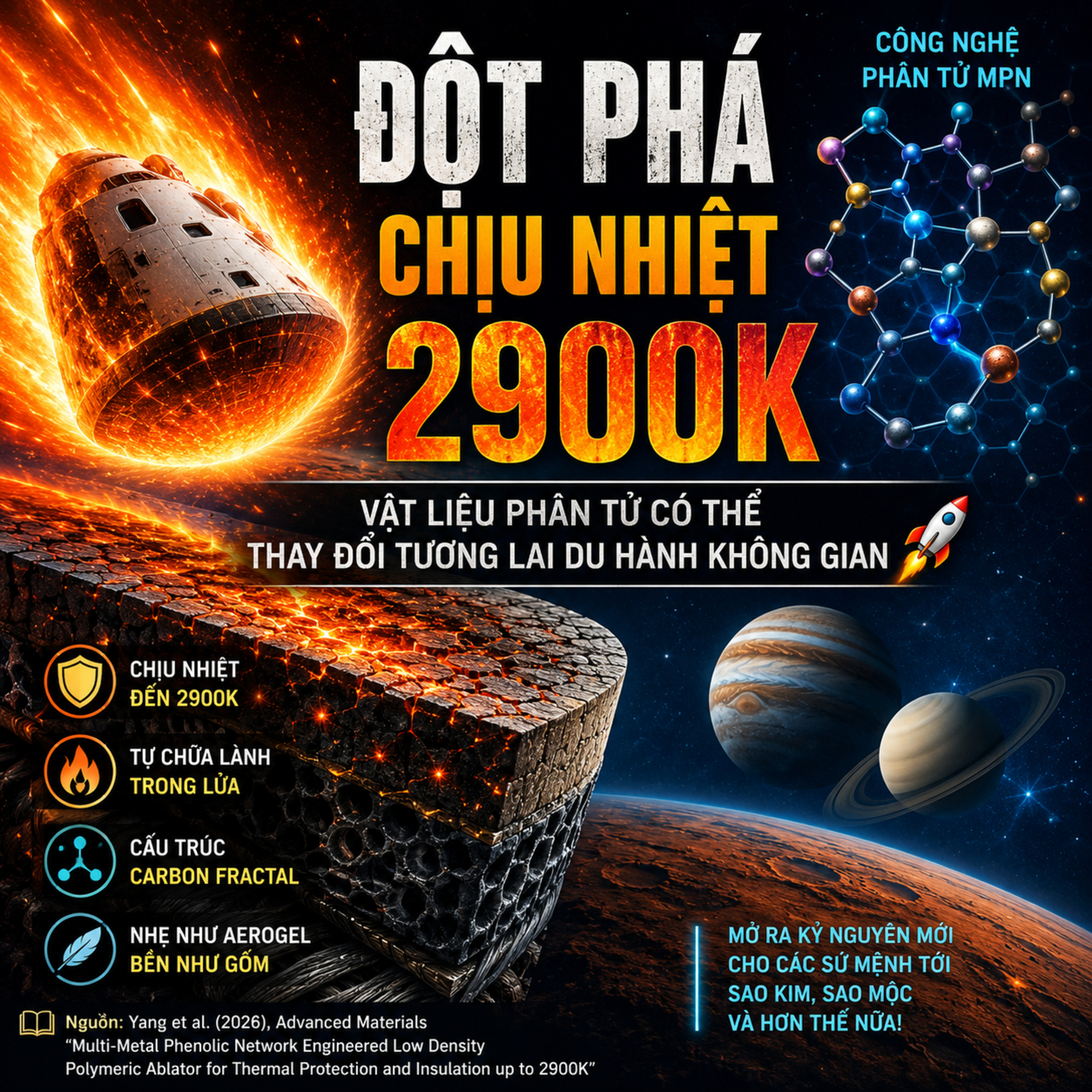 Đột Phá Chịu Nhiệt 2900K: Vật Liệu Phân Tử Có Thể Thay Đổi Tương Lai Du Hành Không Gian 🚀 episode artwork