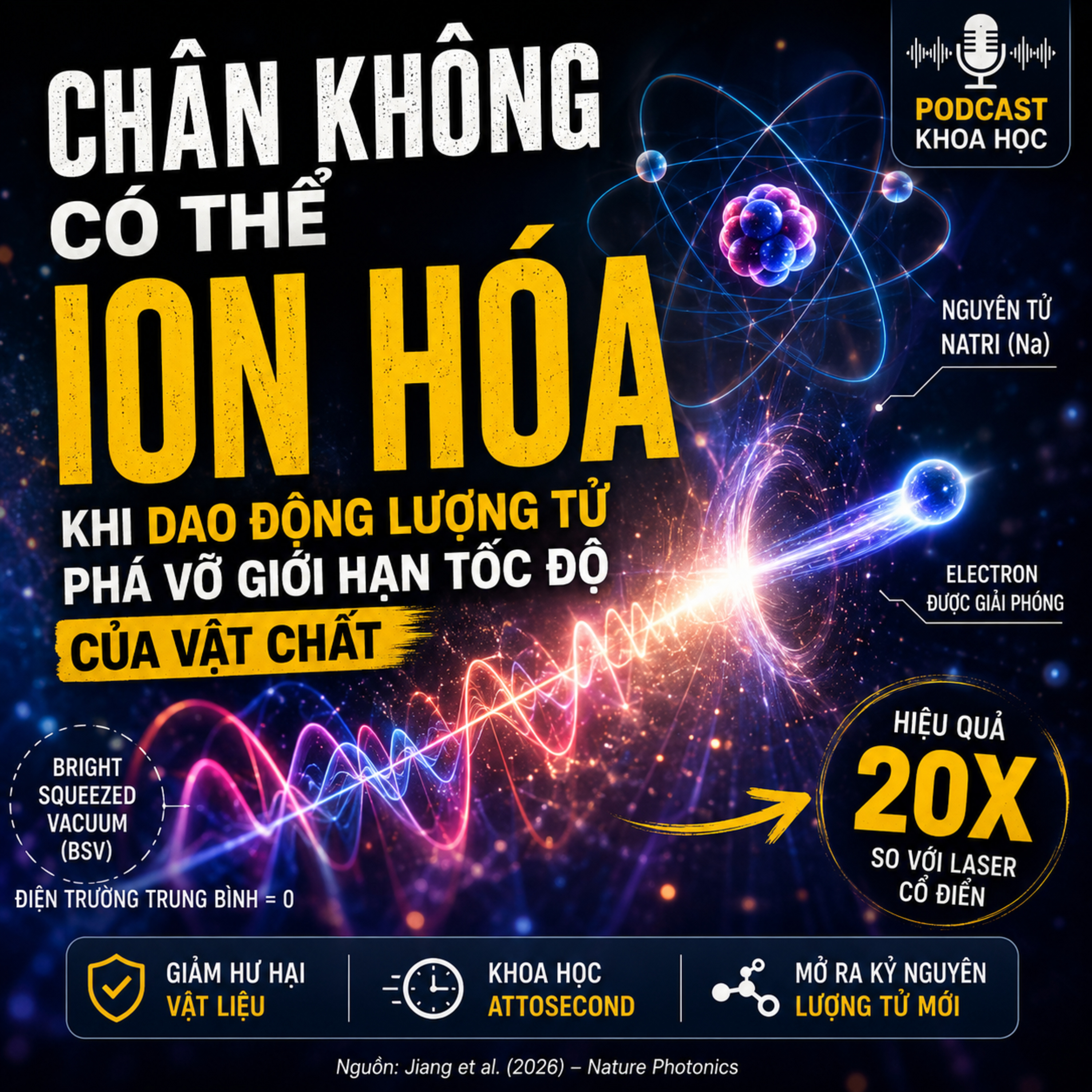 Ánh Sáng Lượng Tử Và Cuộc Cách Mạng Attosecond ⚛️ episode artwork