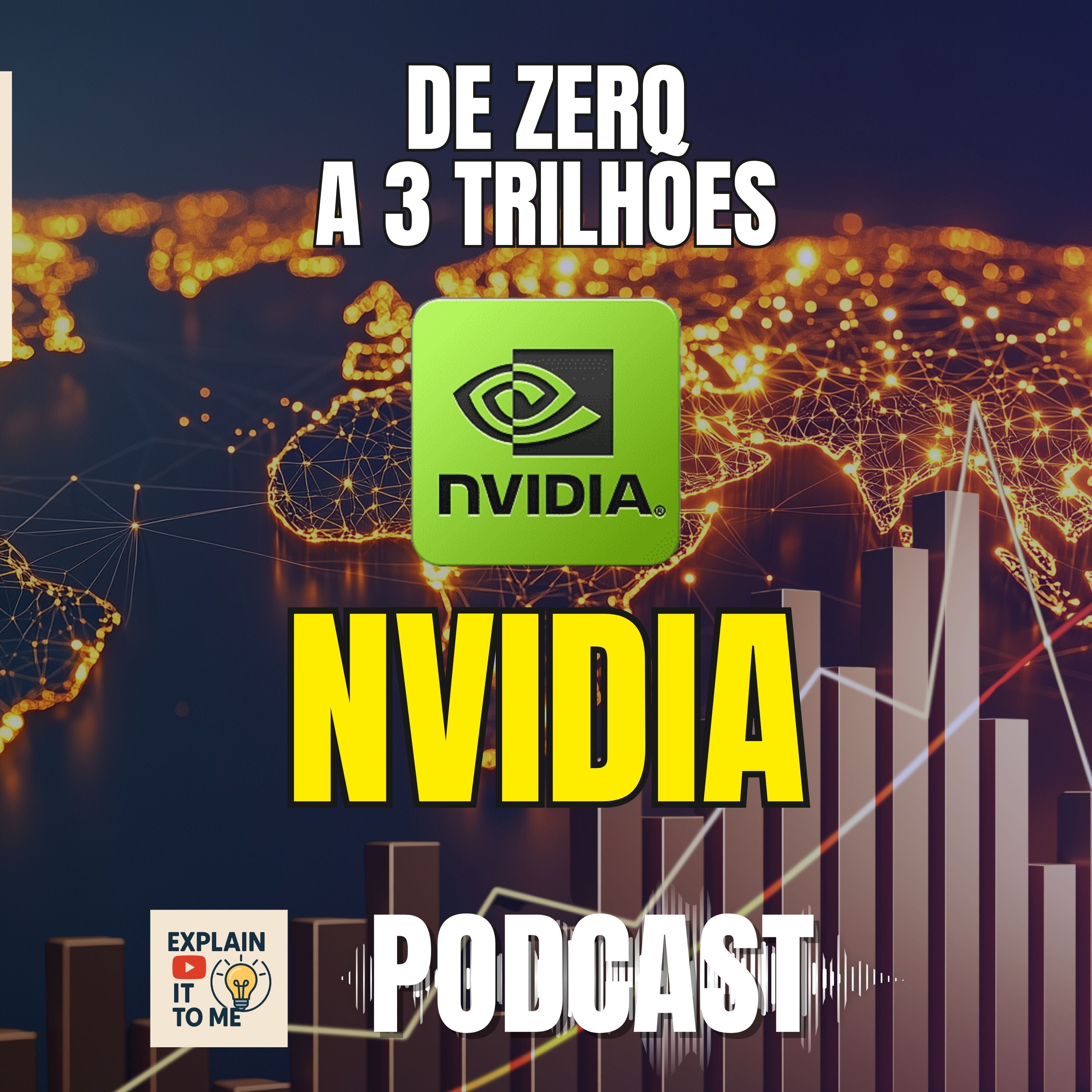 Explique-me ... Podcast