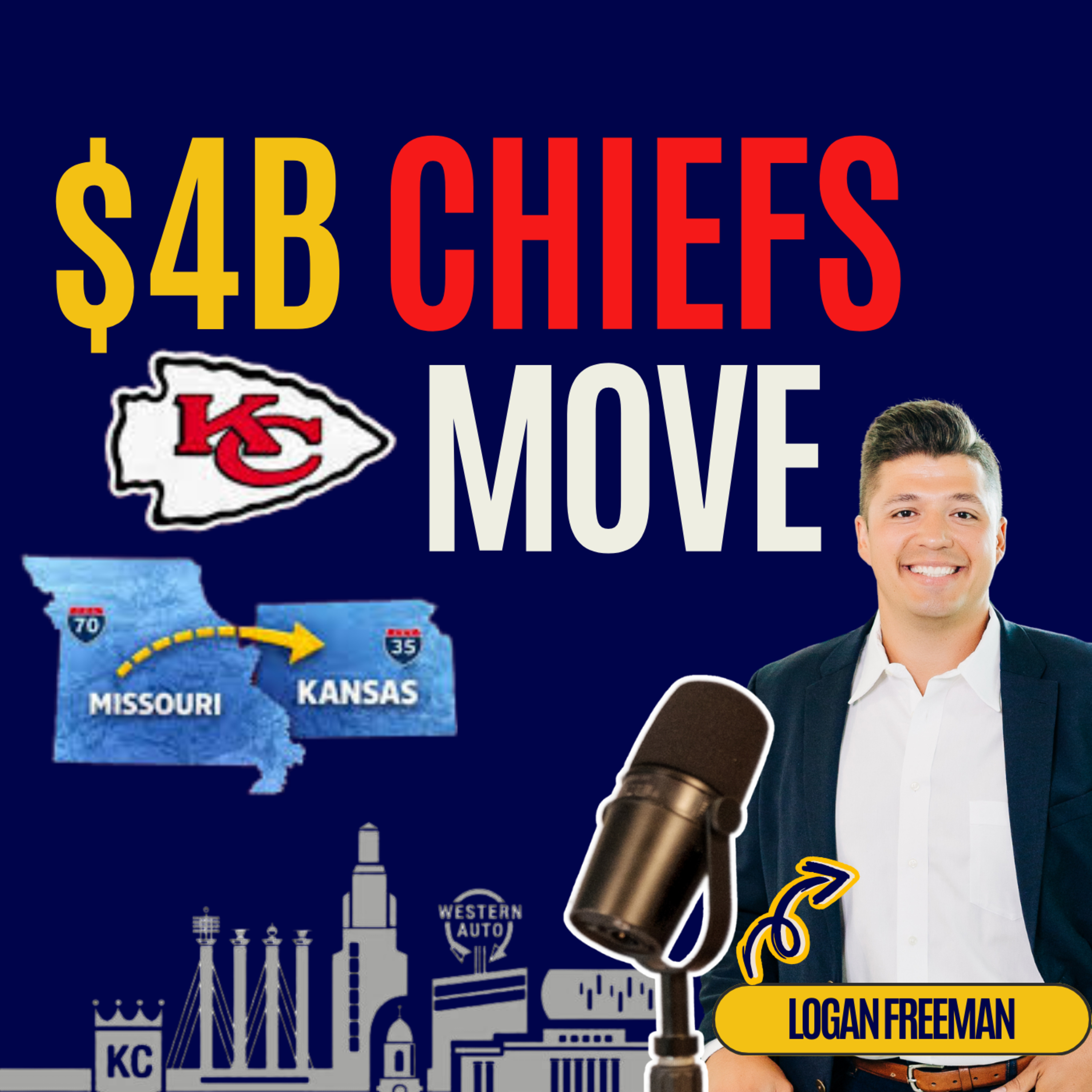 The Kansas City Market Pulse