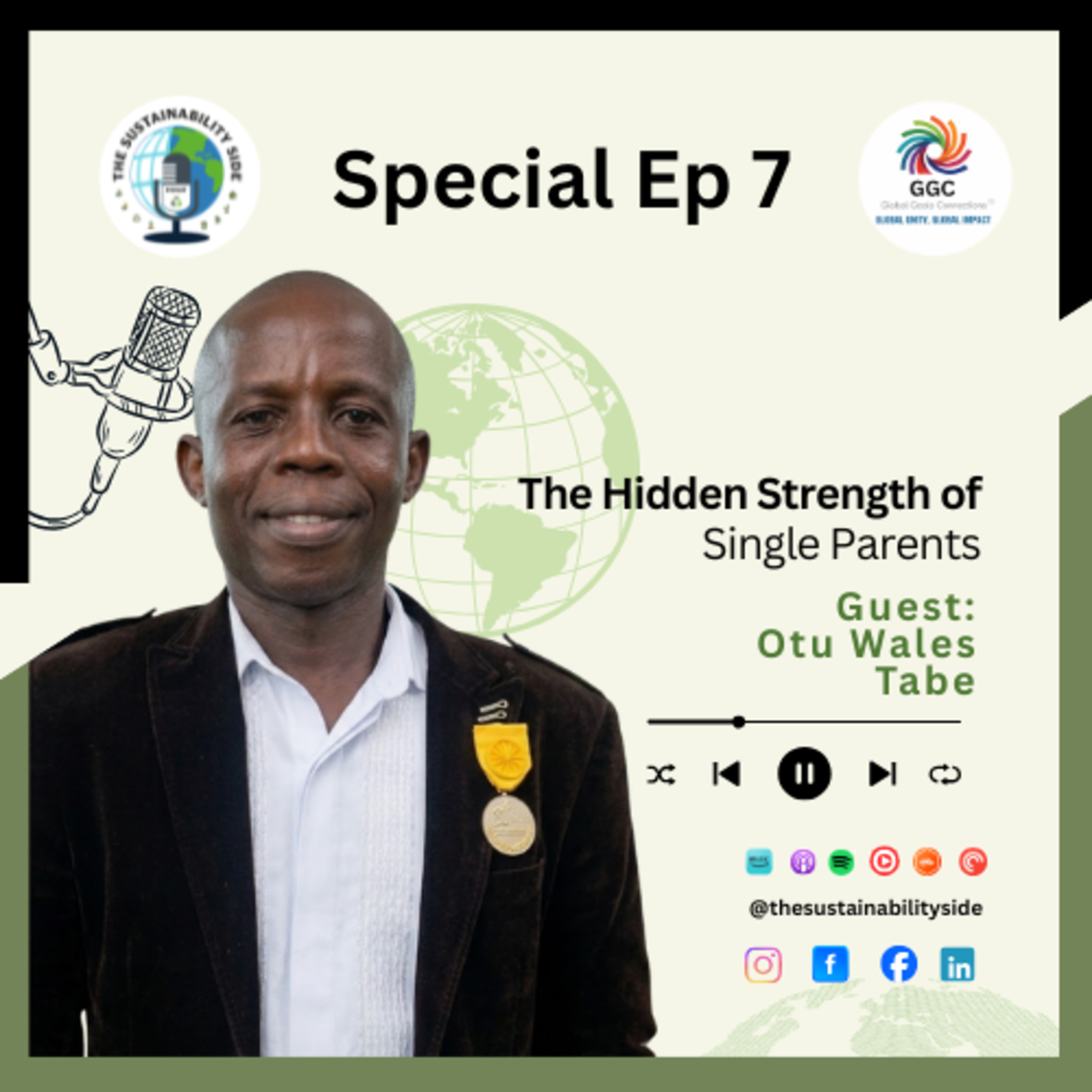 Single Parenting: Resilience, Role Overload, & Community Care | Special ep 7 episode artwork