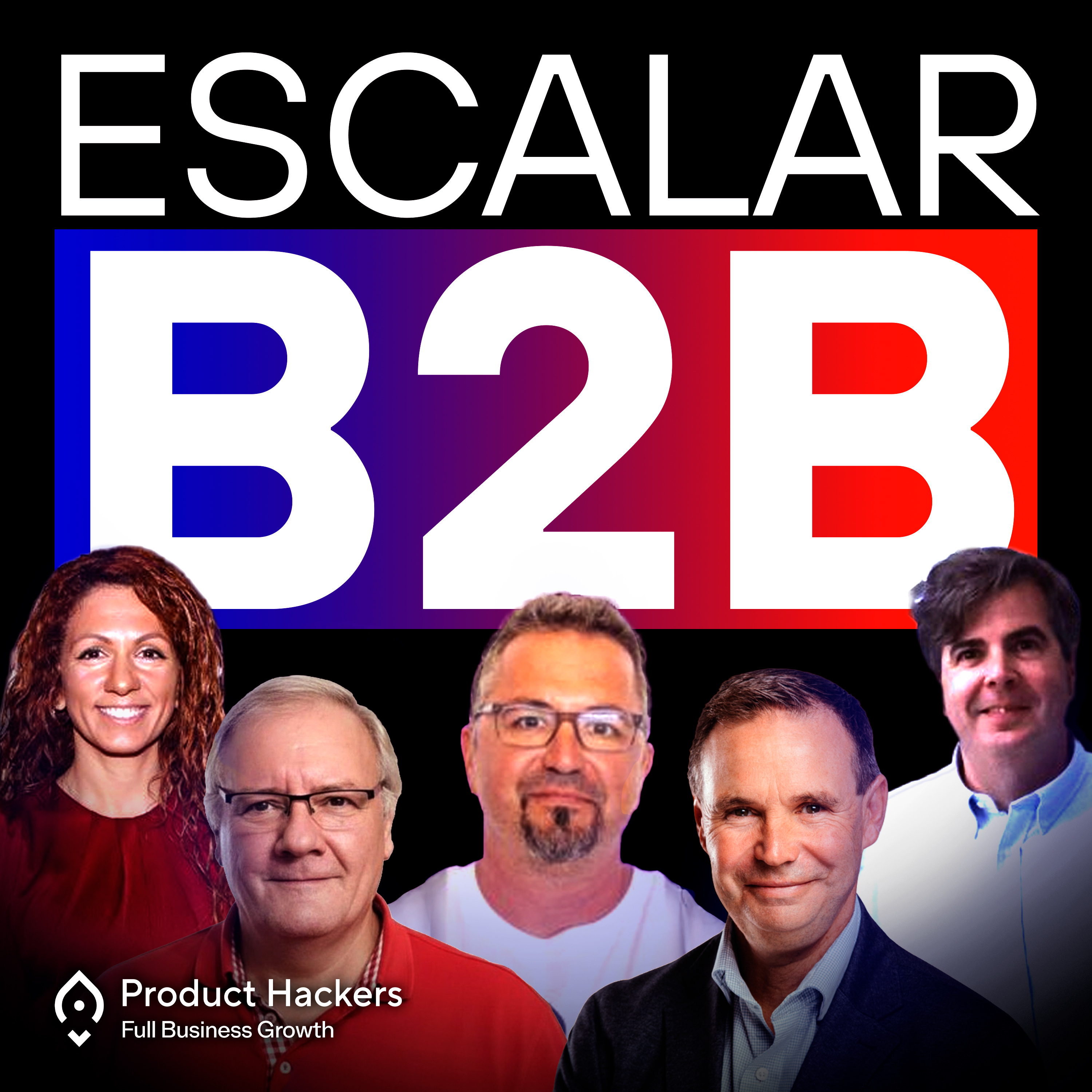 Escalar un eCommerce B2B rentable en 2026 Escalar un eCommerce B2B rentable en 2026