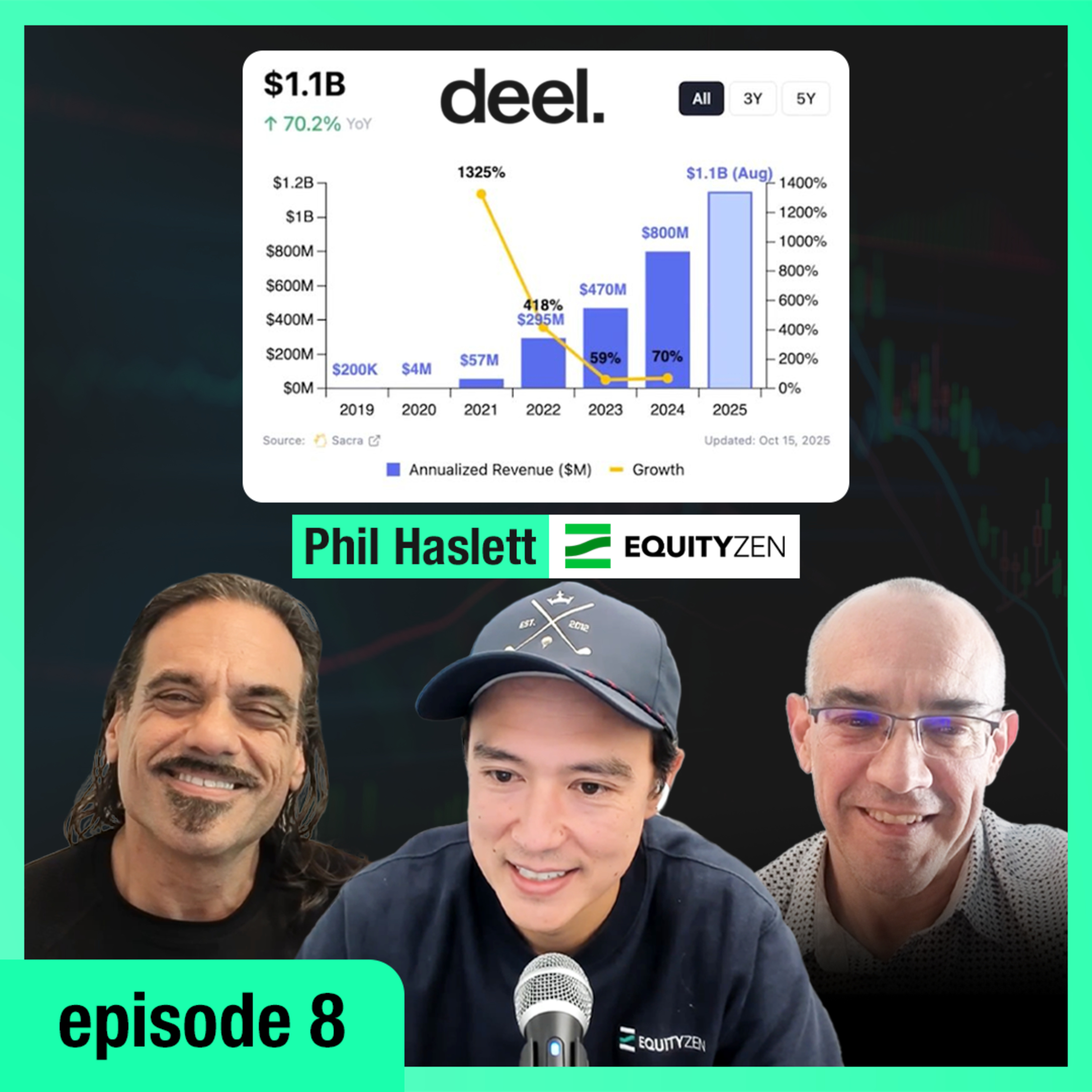 TP8: Phil Haslett EquityZen 🧘🏻‍♂️ | Goldman Acquires Industry Ventures 💰 | Deel at $17B 🤝 episode artwork