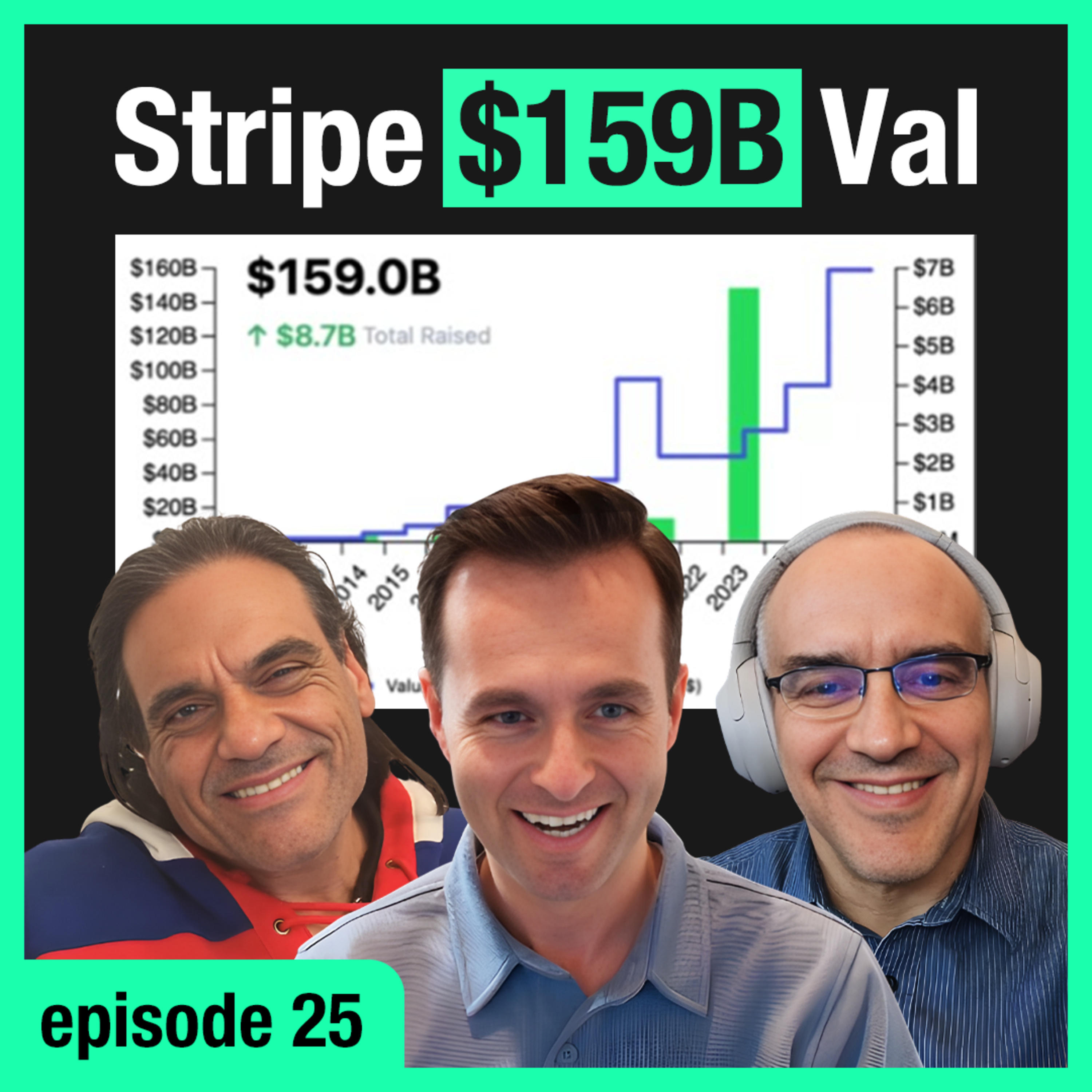 OpenAI $110B Raise, Stripe at $159B, and the Donor Money Tax Hack VCs Use | Trading Places Podcast E25 episode artwork