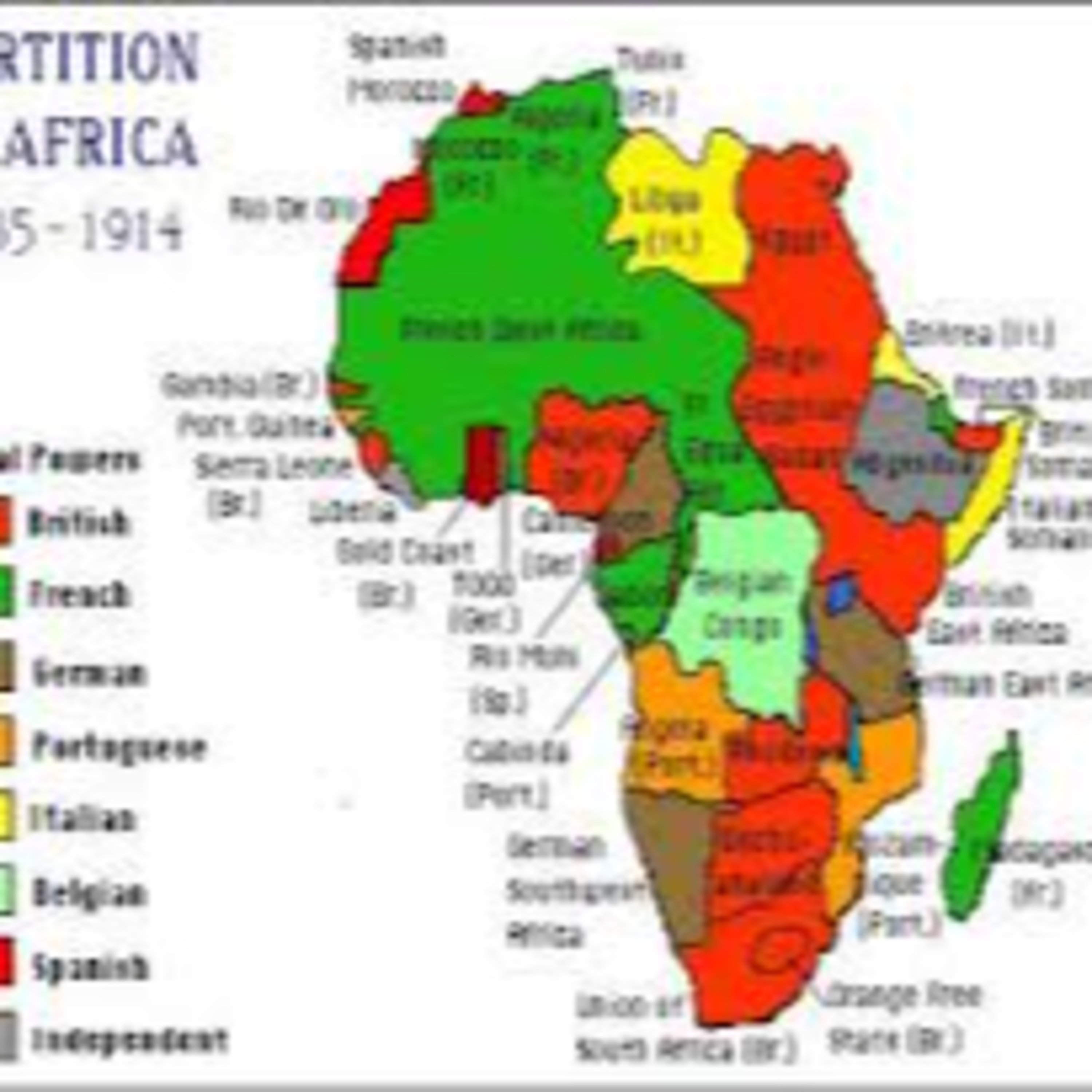 Motives of Europeans Imperializing Africa