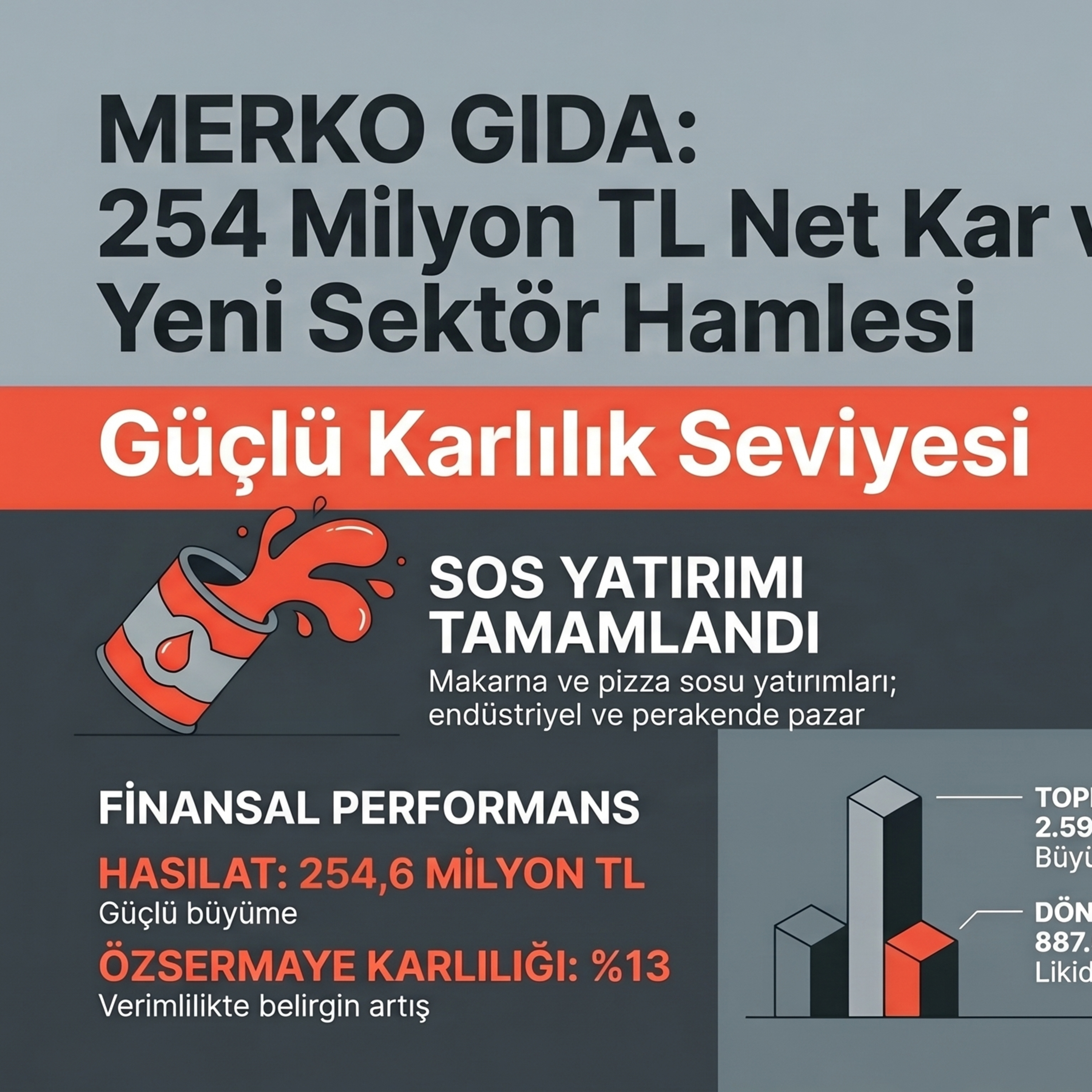 🔵 MERKO 2026/3 Faaliyet Raporu Analizi | Merko Gıda Sanayi  episode artwork