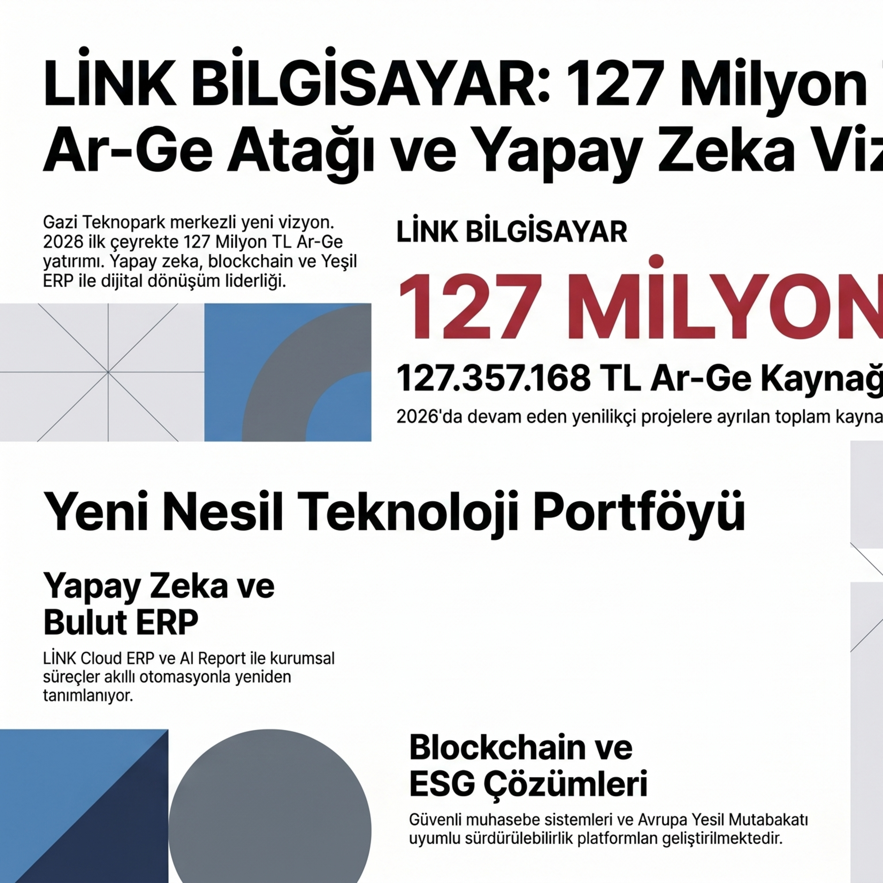 🔵 LINK 2026-03 Faaliyet Raporu Analizi | Link Bilgisayar Sistemleri episode artwork
