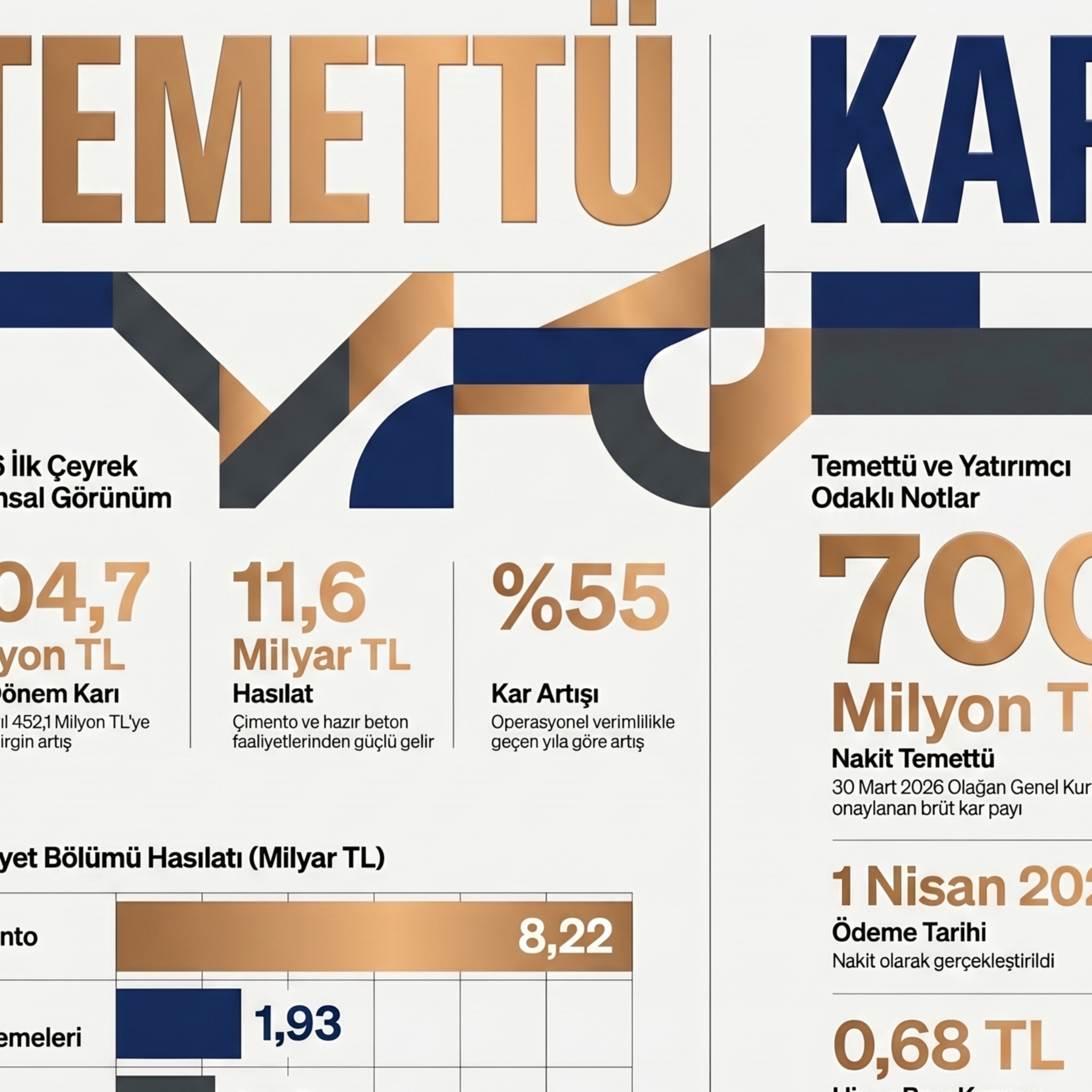 🔴 CIMSA 2026-03 Bilanço Analizi | Çimsa Çimento Sanayi ve Ticaret episode artwork