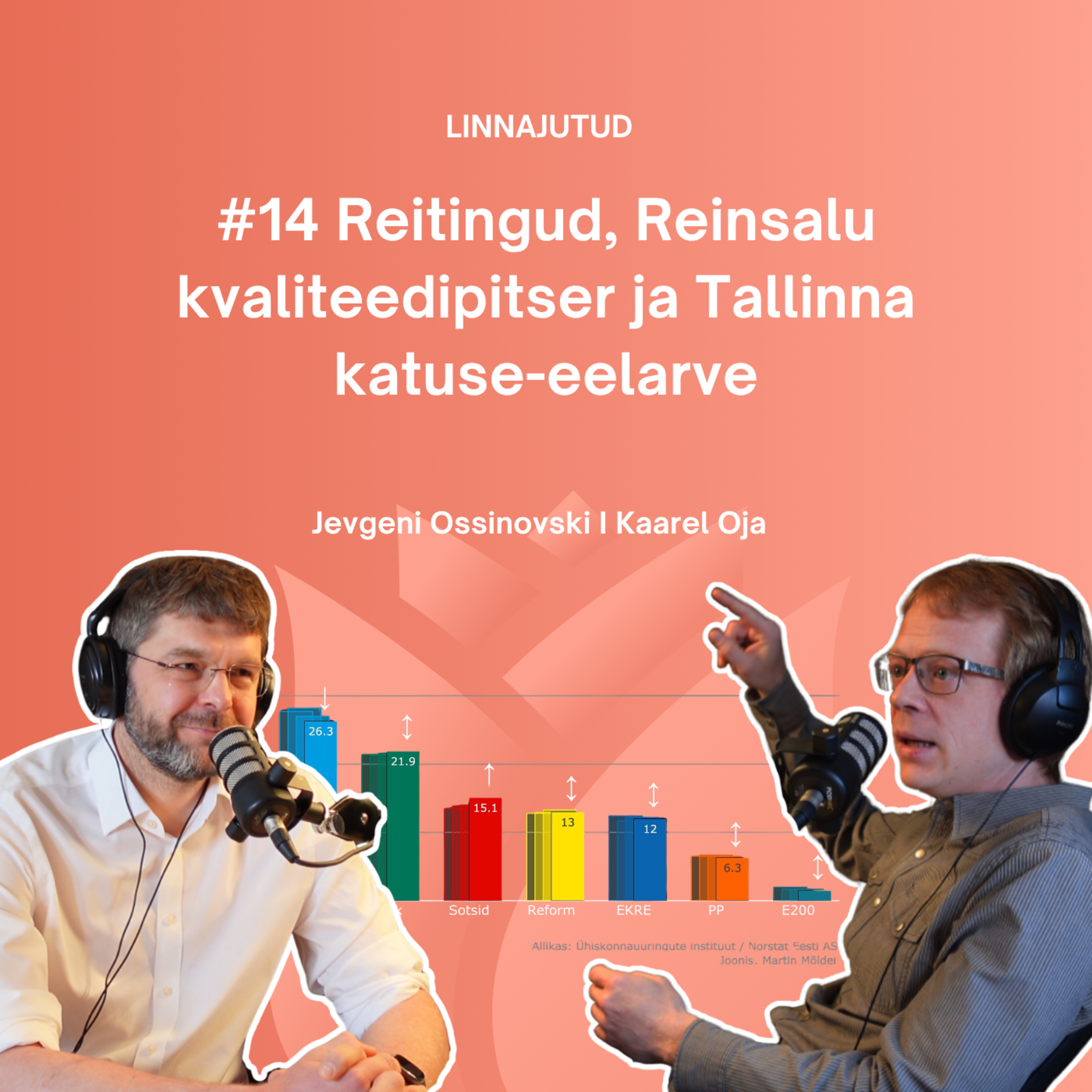 LINNAJUTUD #14 Reitingud, Reinsalu kvaliteedipitser ja Tallinna katuse-eelarve episode artwork