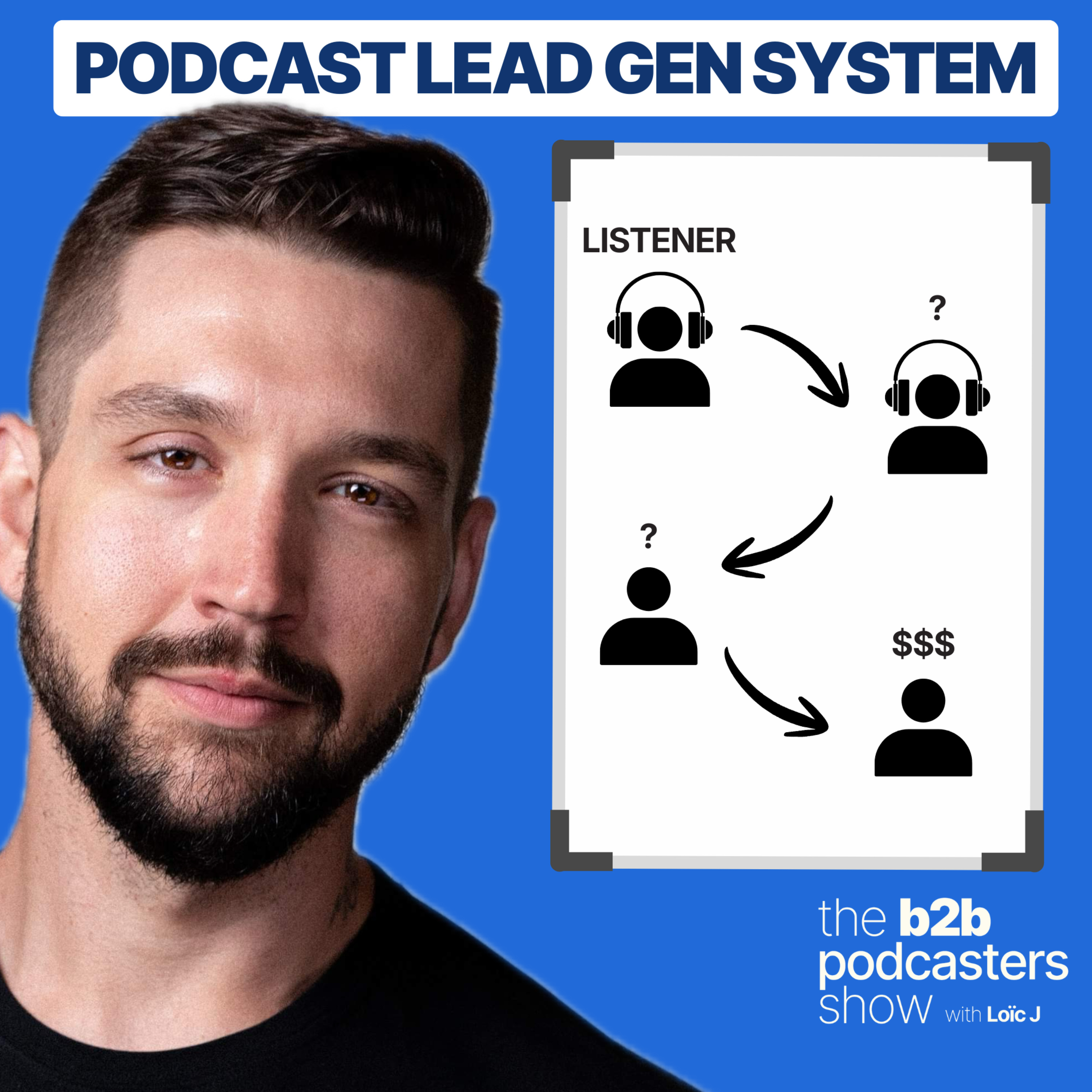 He Walked Away From 896 Episodes to Build This $100,000+ Podcast Machine