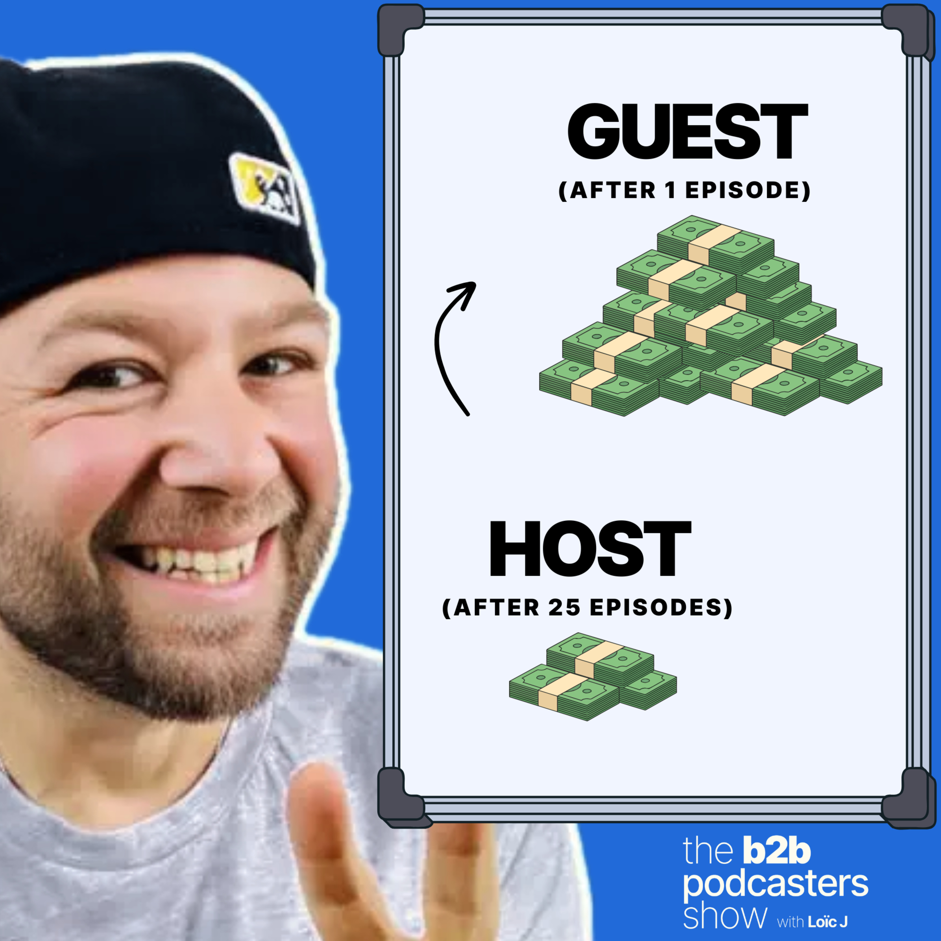 The B2B Podcasters Show with Loïc J