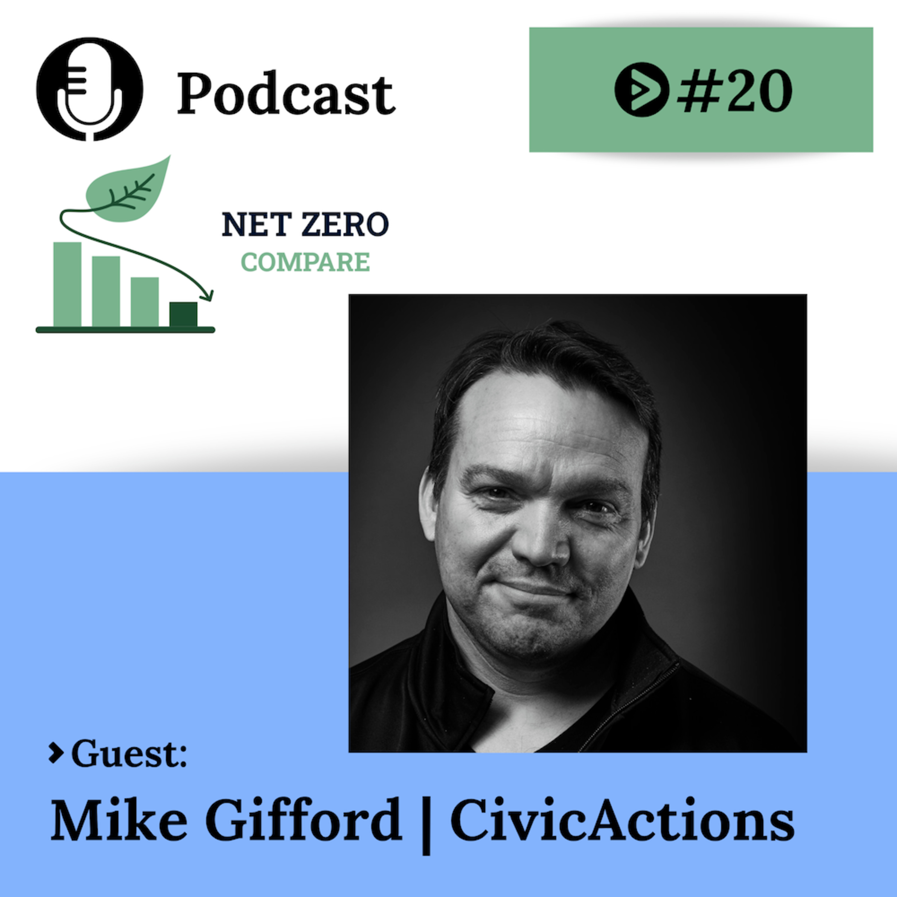 Net Zero Compare Podcast