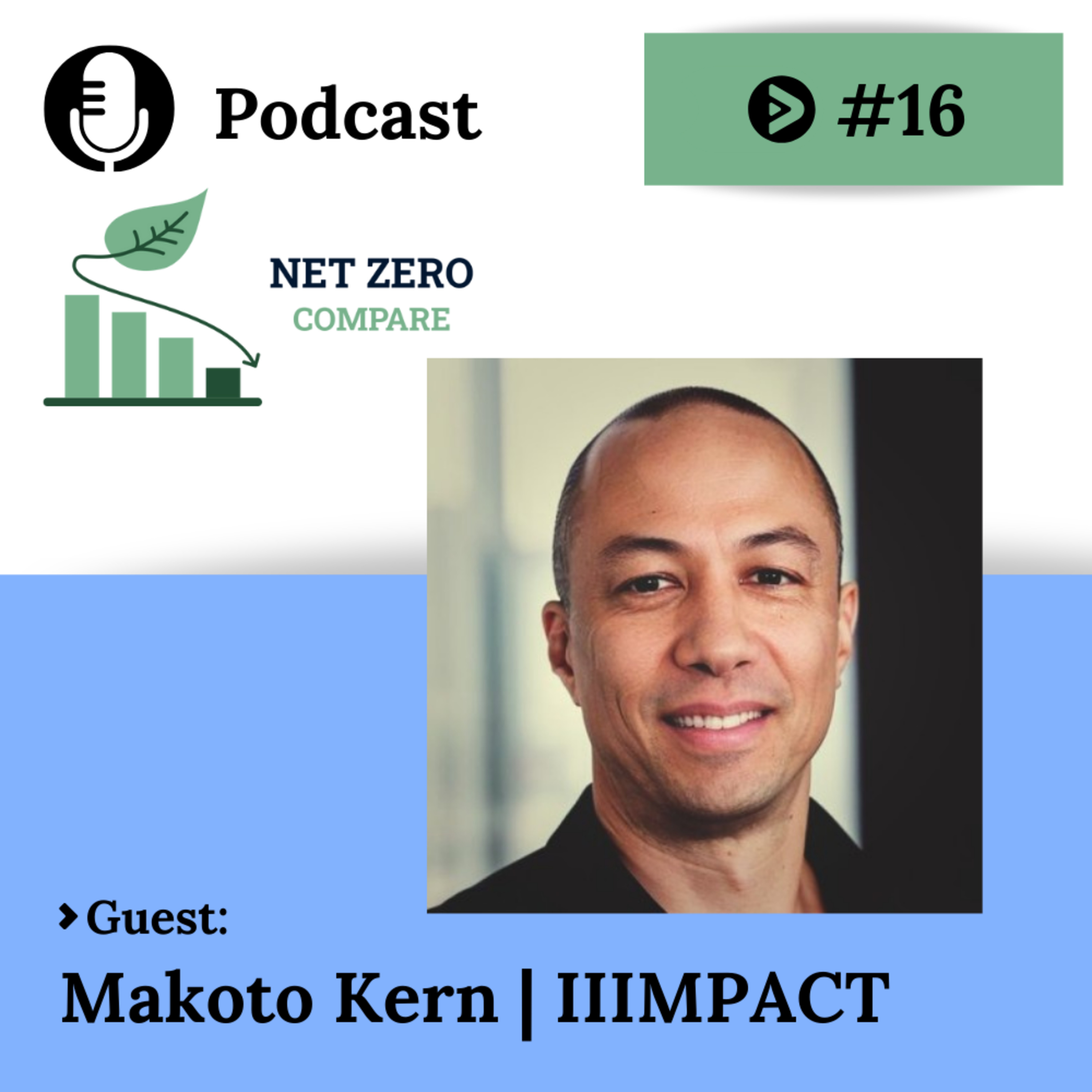 Makoto Kern (IIIMPACT) on Product Strategy for Climate Tech and Energy Innovation | Net Zero Compare episode artwork