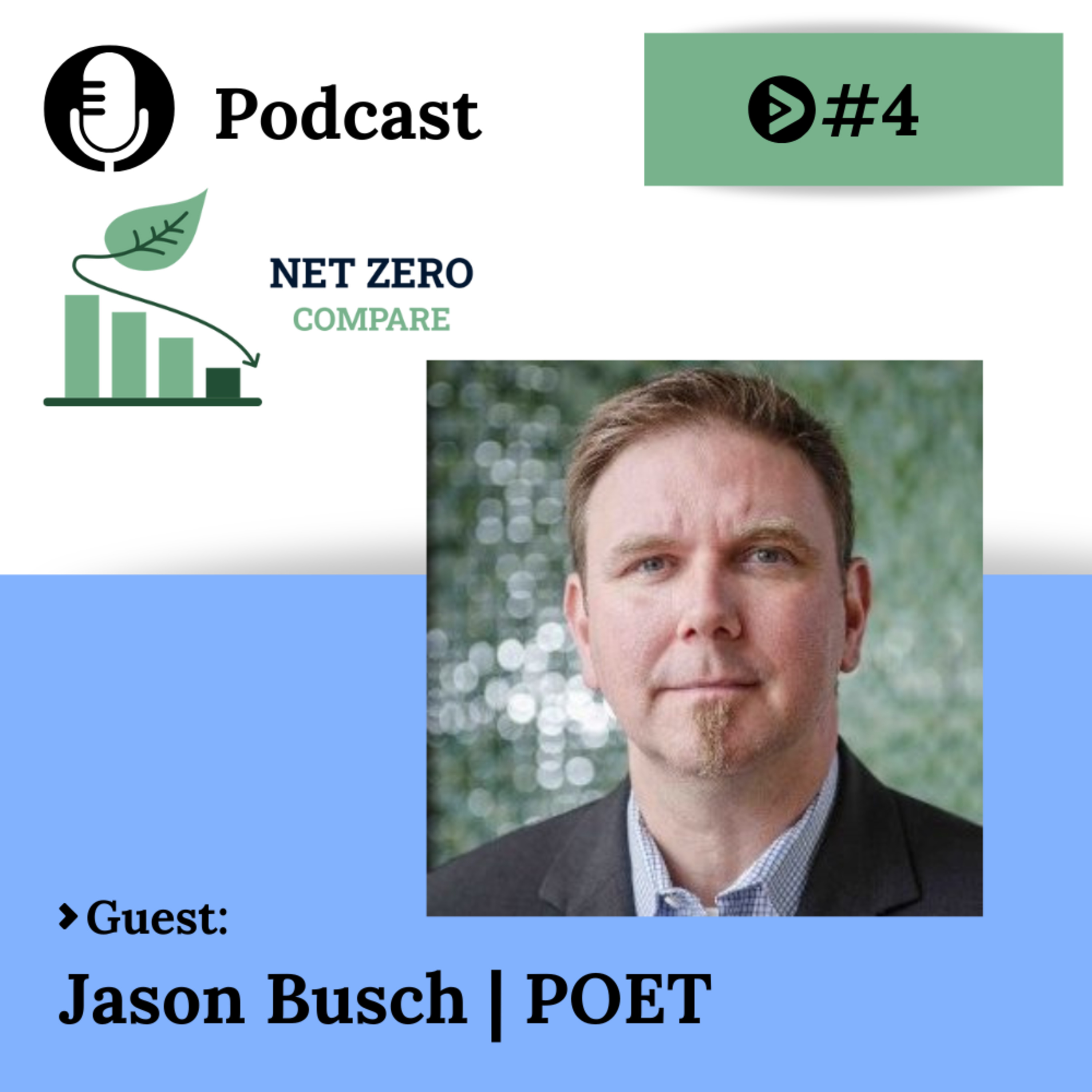 Net Zero Compare Podcast