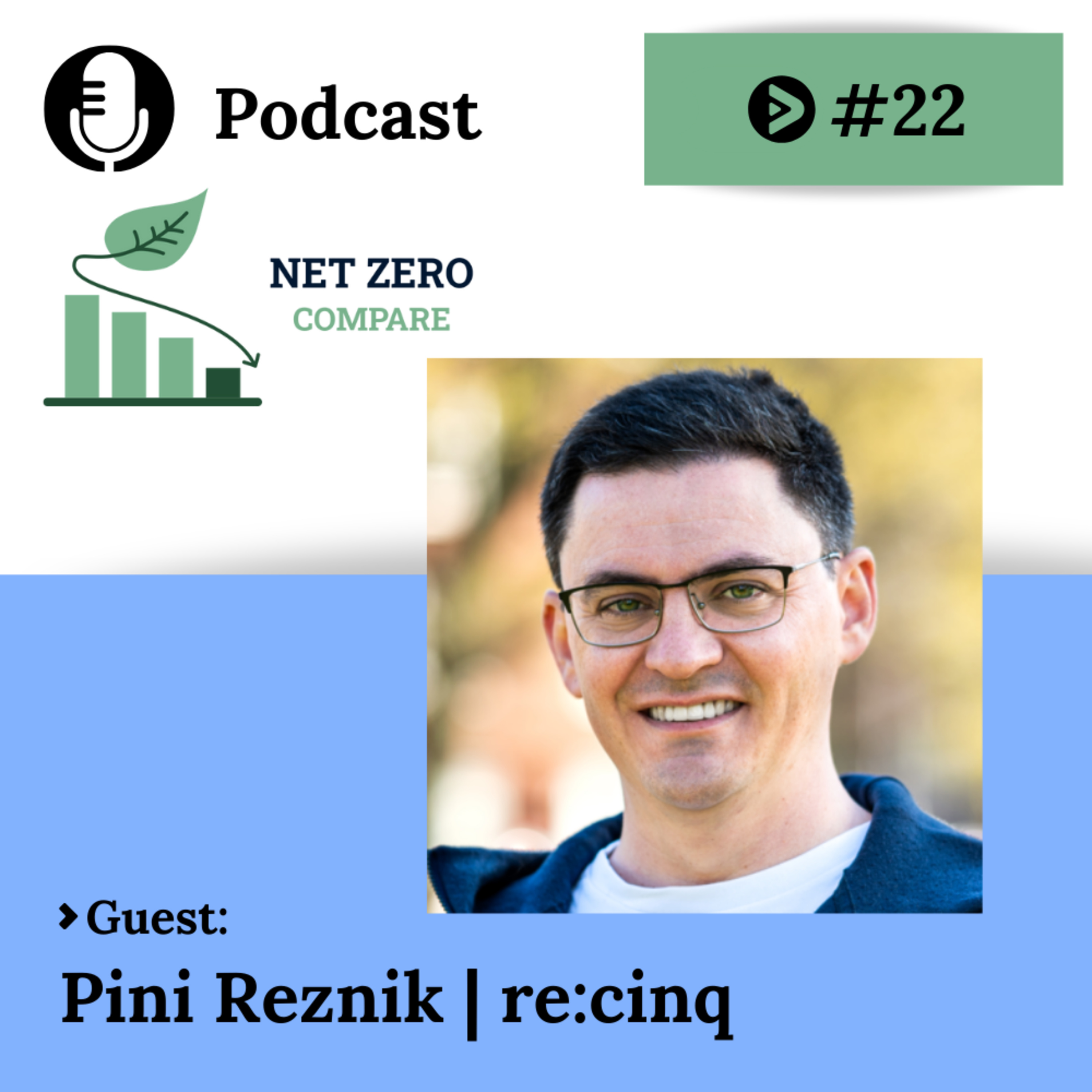 Pini Reznik on Why AI Native Transformation Is About Structure, Not Tools episode artwork