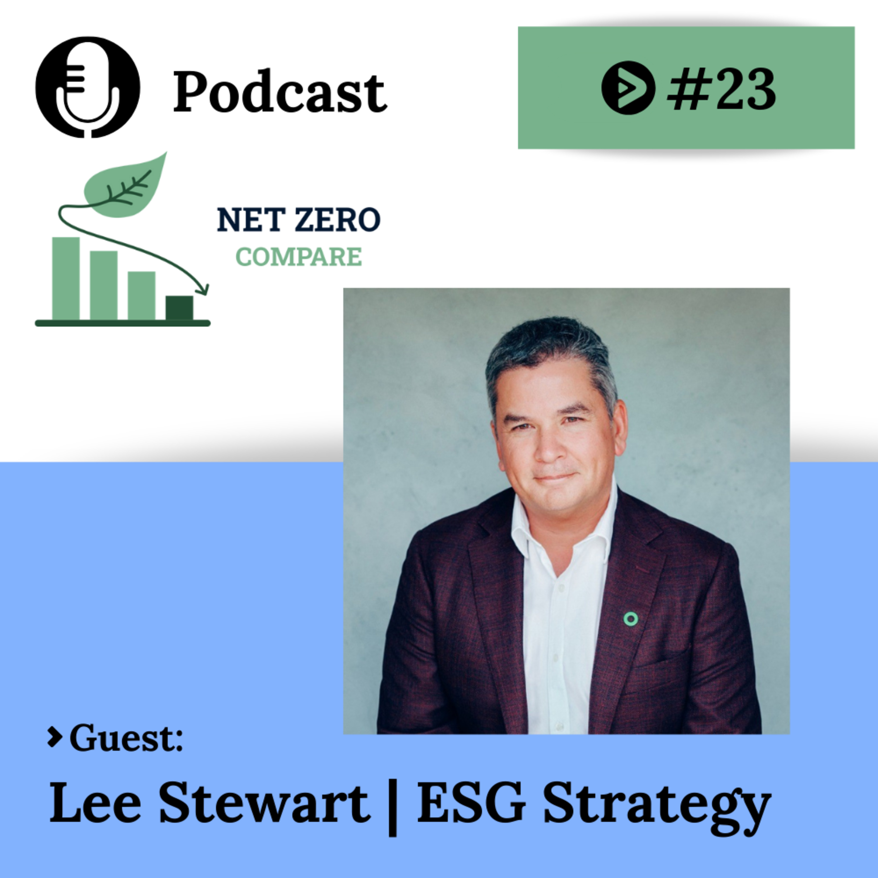 Net Zero Compare Podcast