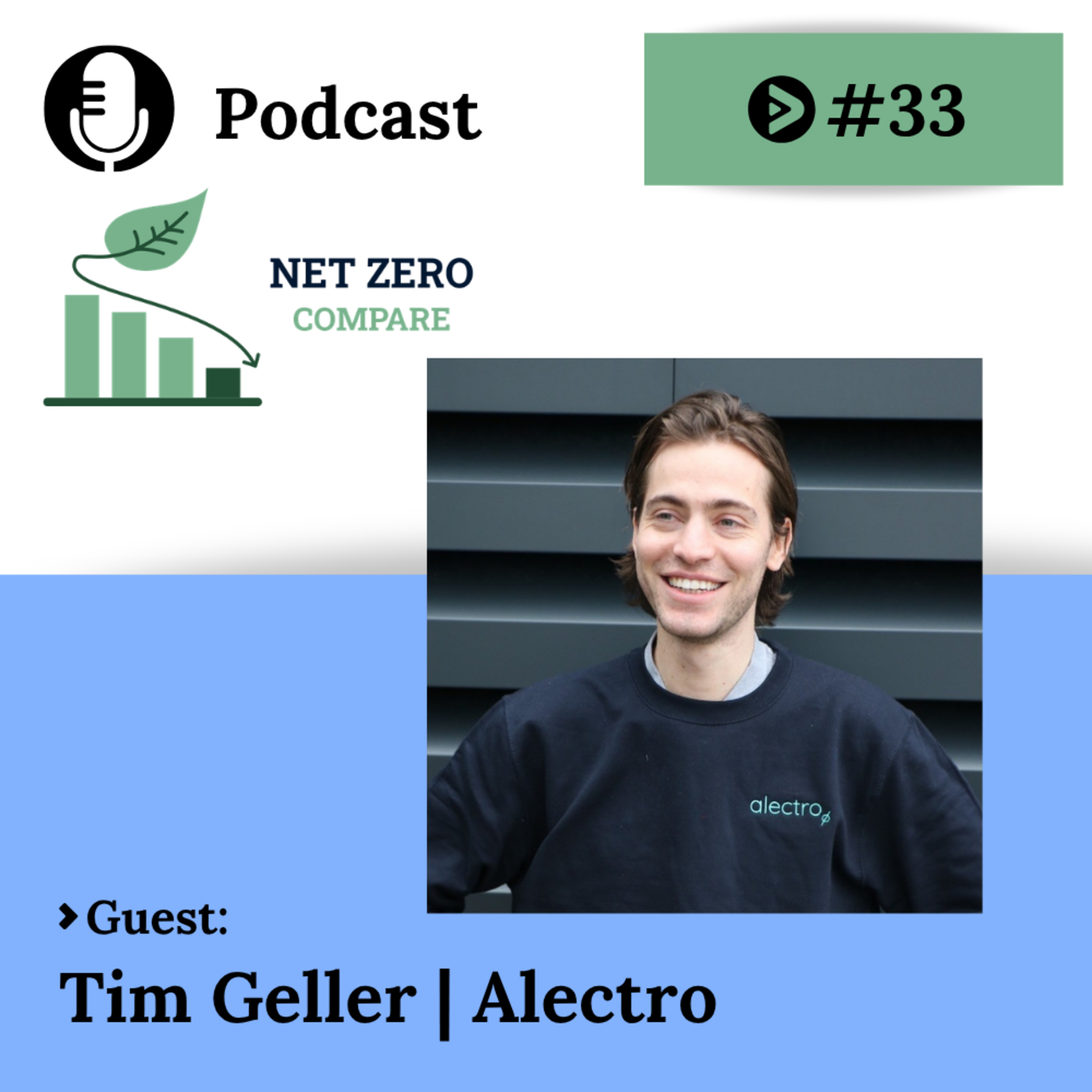 Tim Geller on Sustainability Without a Team: How SMEs Can Approach Emissions, Data, and ROI episode artwork