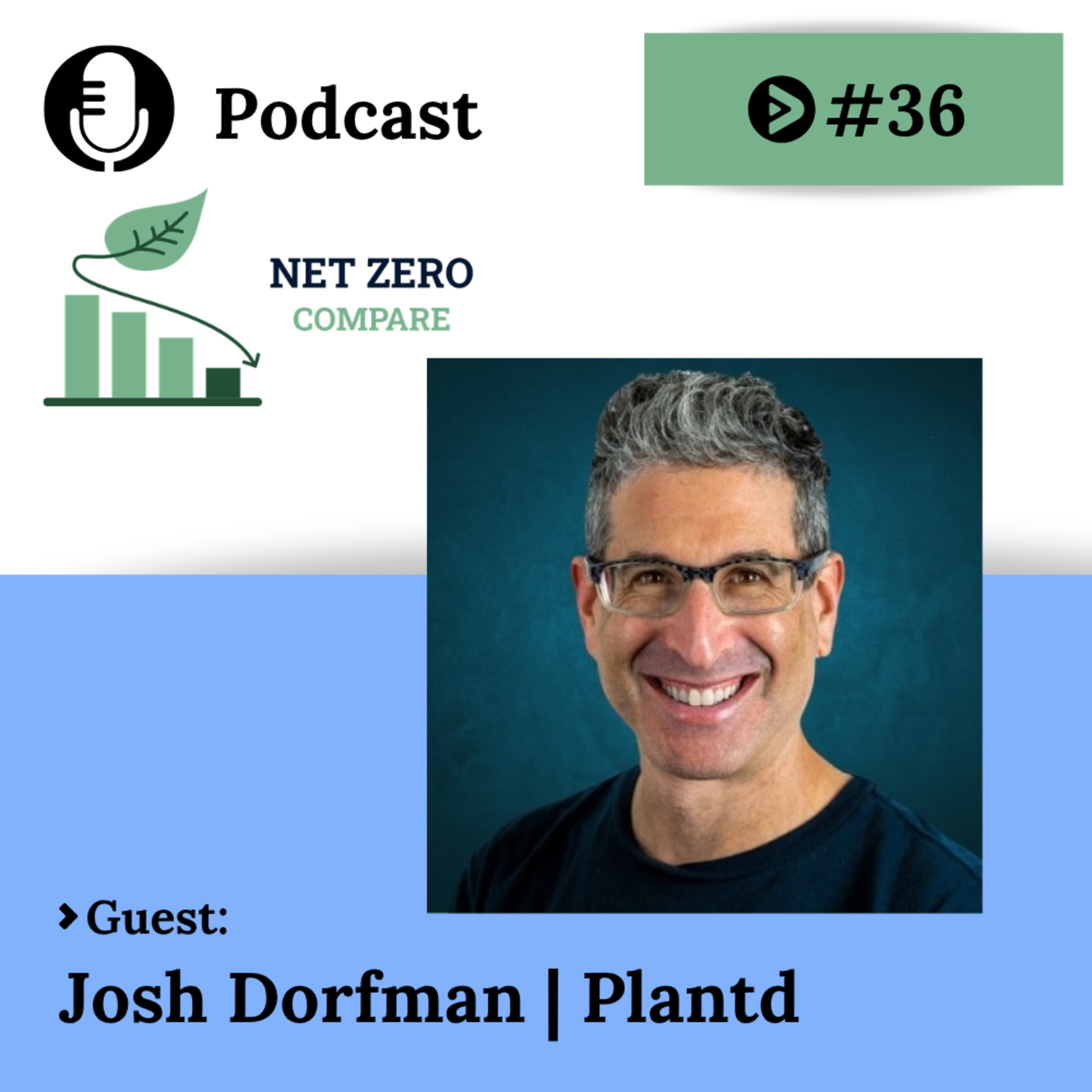 Josh Dorfman on Why Climate Solutions Succeed or Fail: Lessons from Josh Dorfman on Business Models, Materials, and Market Adoption episode artwork