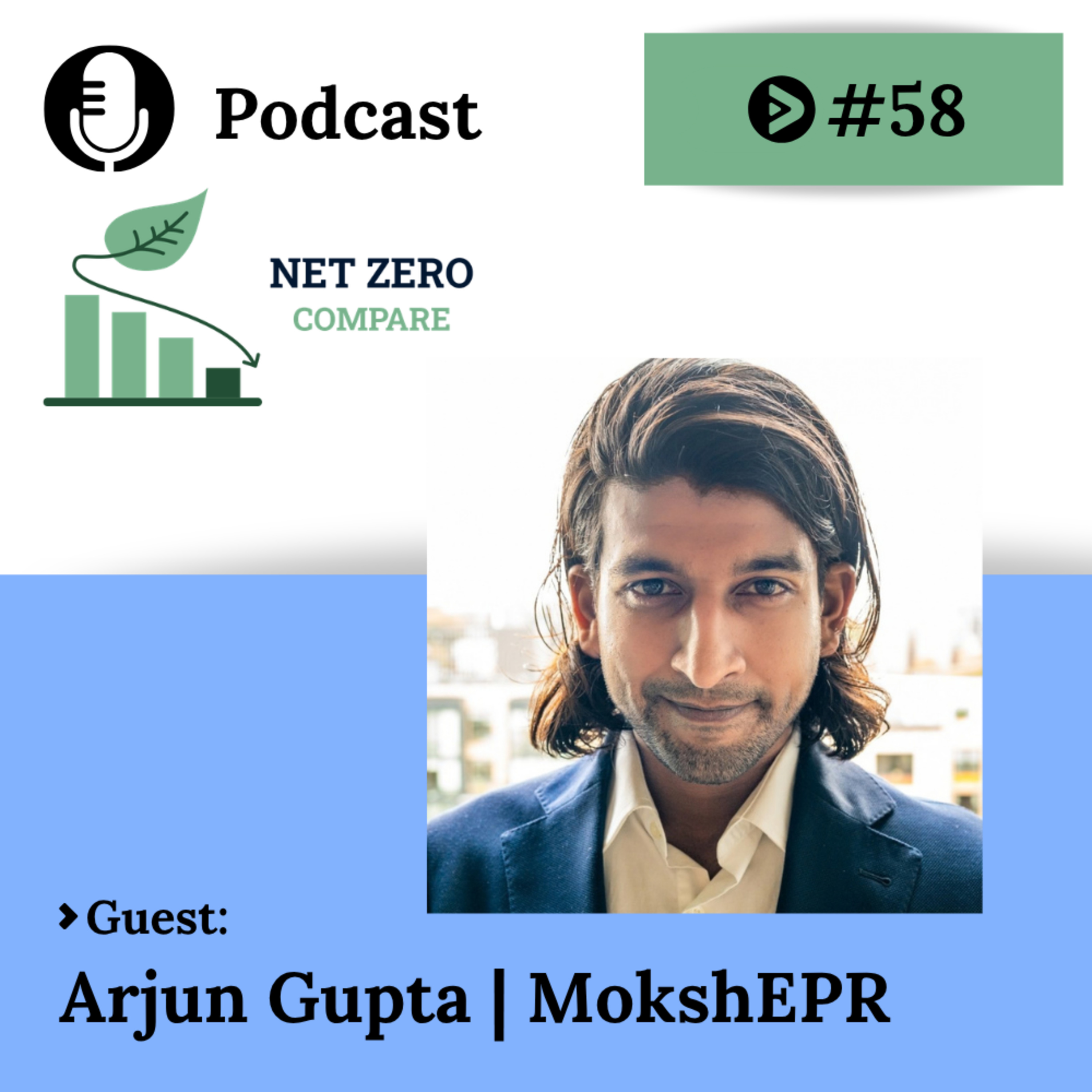 Net Zero Compare Podcast