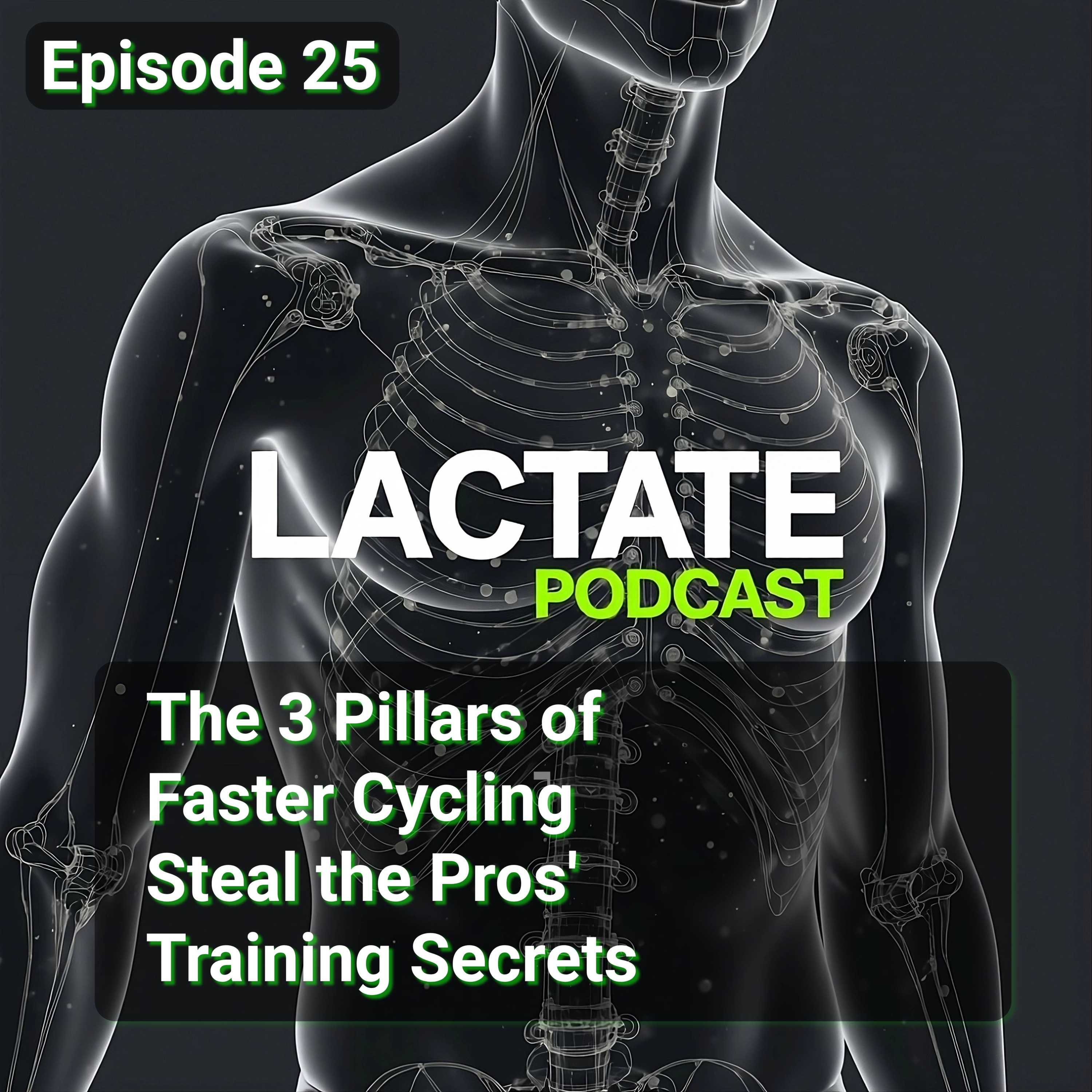 Episode 25 [CODE #2] Cycling Transformed: The Science of Speed 🚴 episode artwork