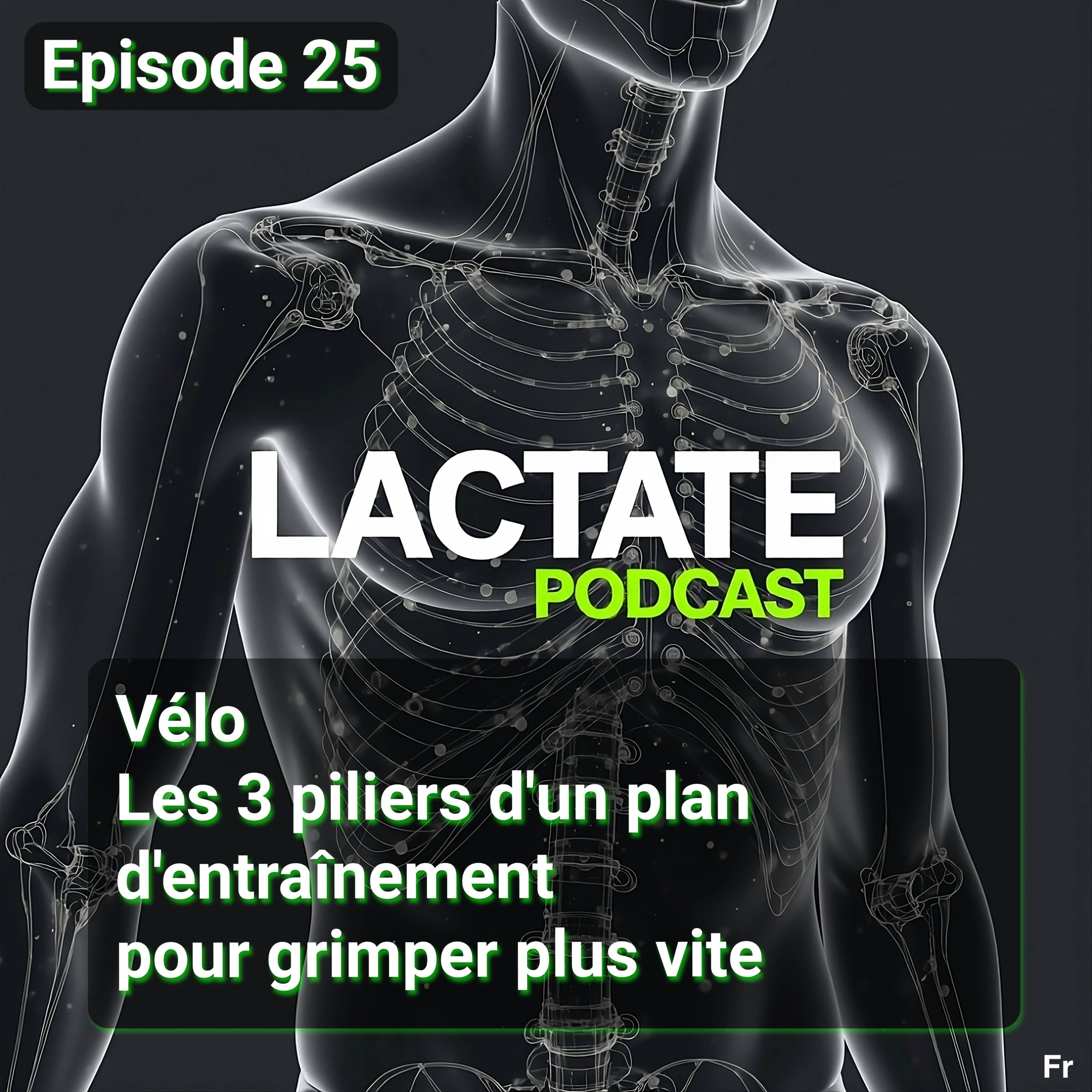 Épisode 25 [CODE #2] Cyclisme Transformé : La science de la vitesse 🚴 episode artwork
