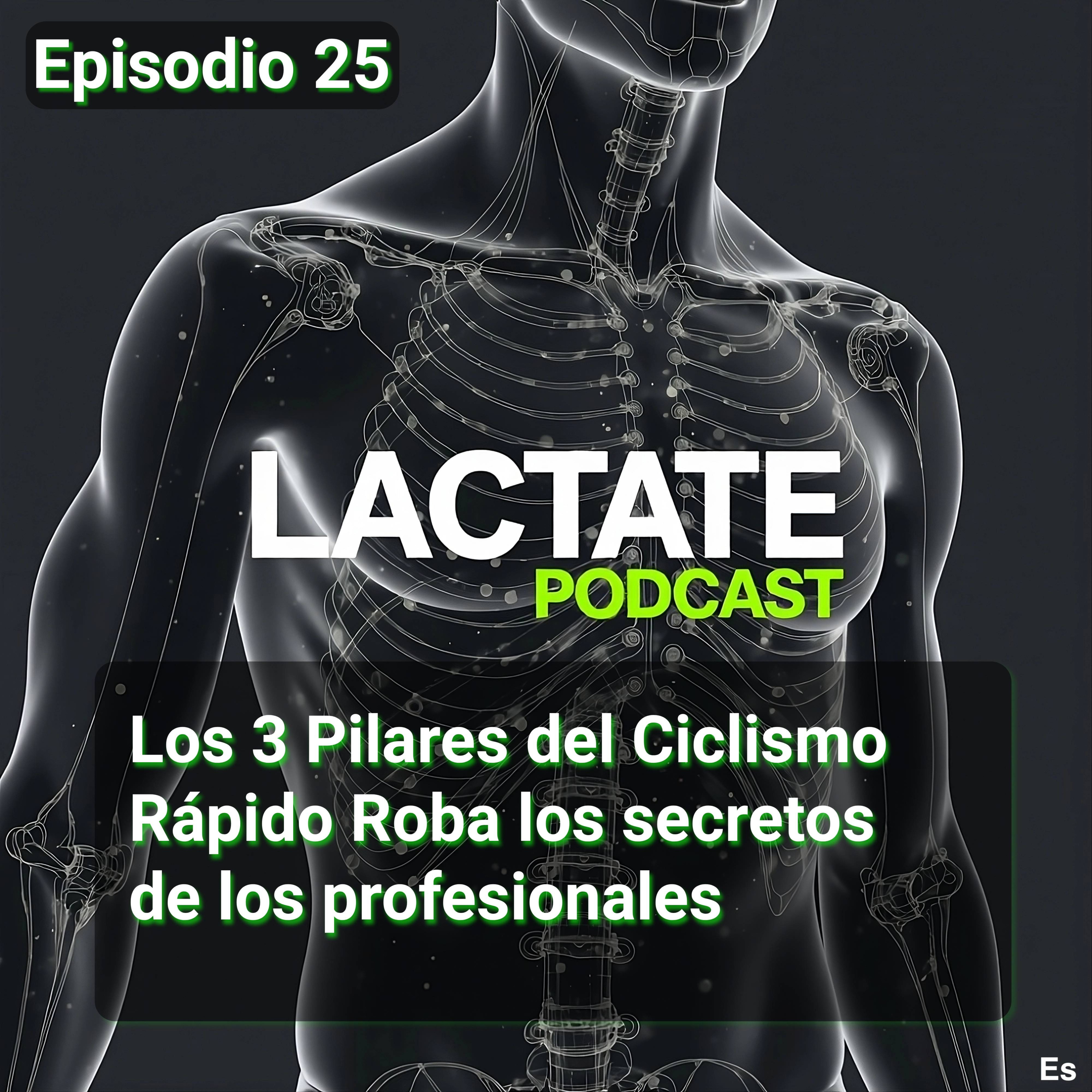 Episodio 25  [CÓDIGO #2] Ciclismo Transformado: La ciencia de la velocidad 🚴 episode artwork