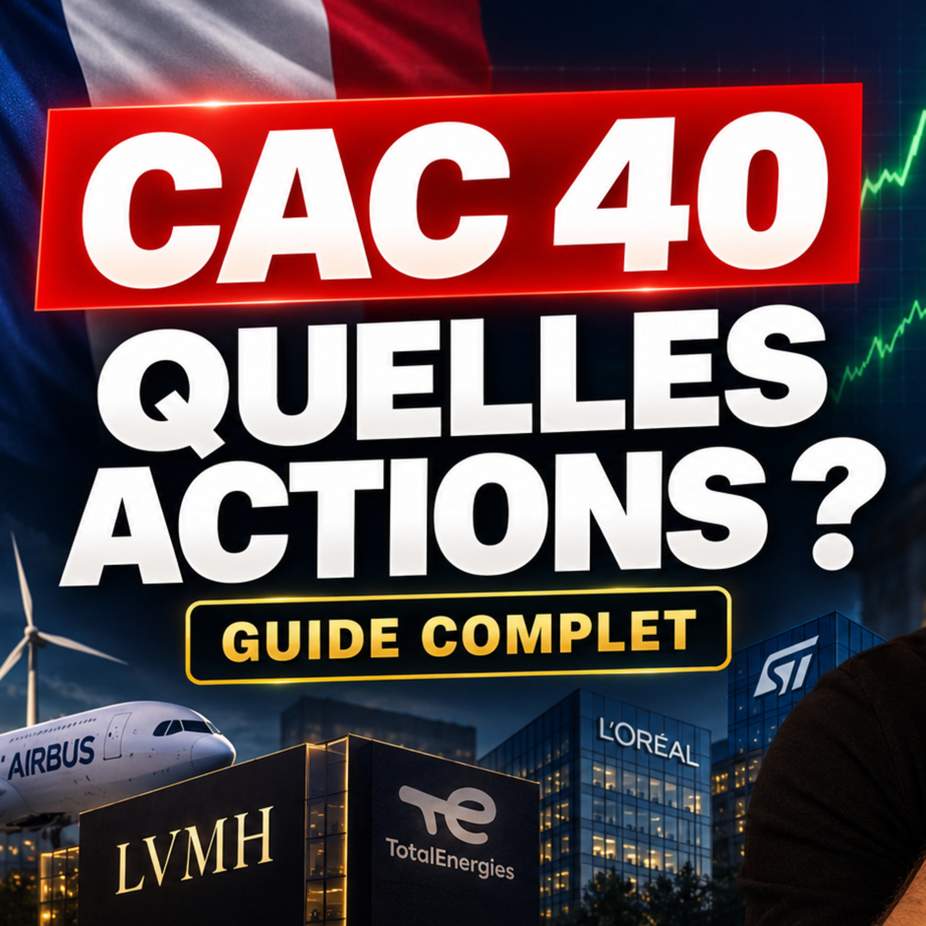 CAC 40 : quelles actions acheter en 2026 ? Le guide complet