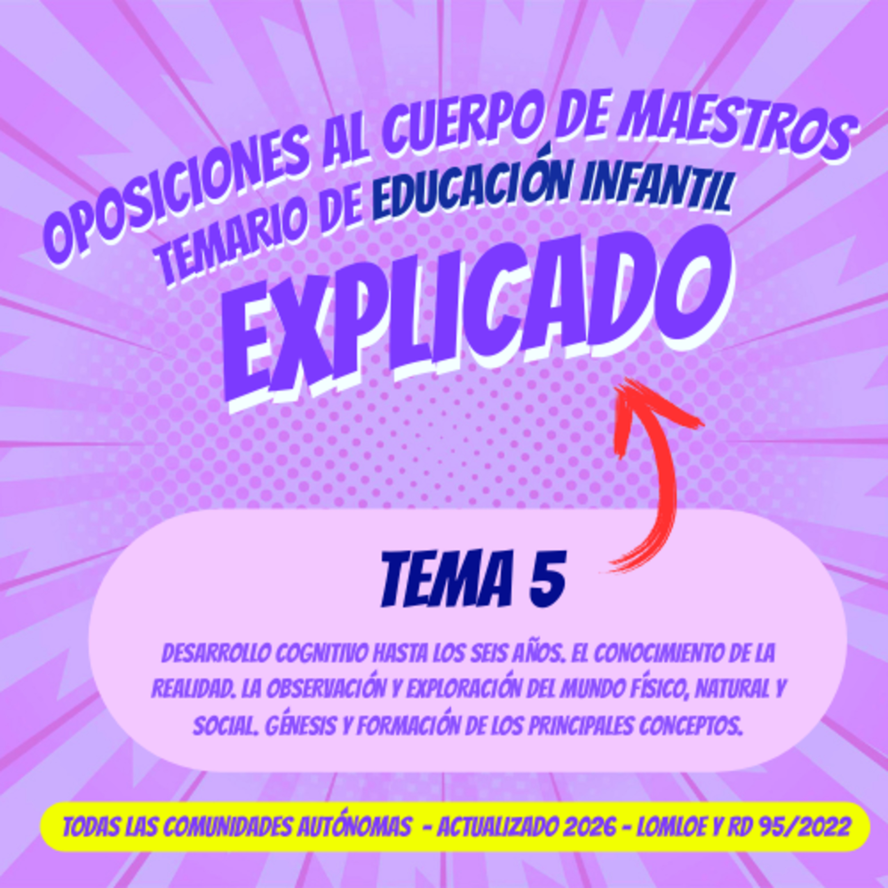 TEMA 5 OPOSICIONES EDUCACIÓN INFANTIL 2026 (LOMLOE Y RD95/2022) - Desarrollo cognitivo hasta los seis años. El conocimiento de la realidad. La observación y exploración mundo físico, natural y social episode artwork