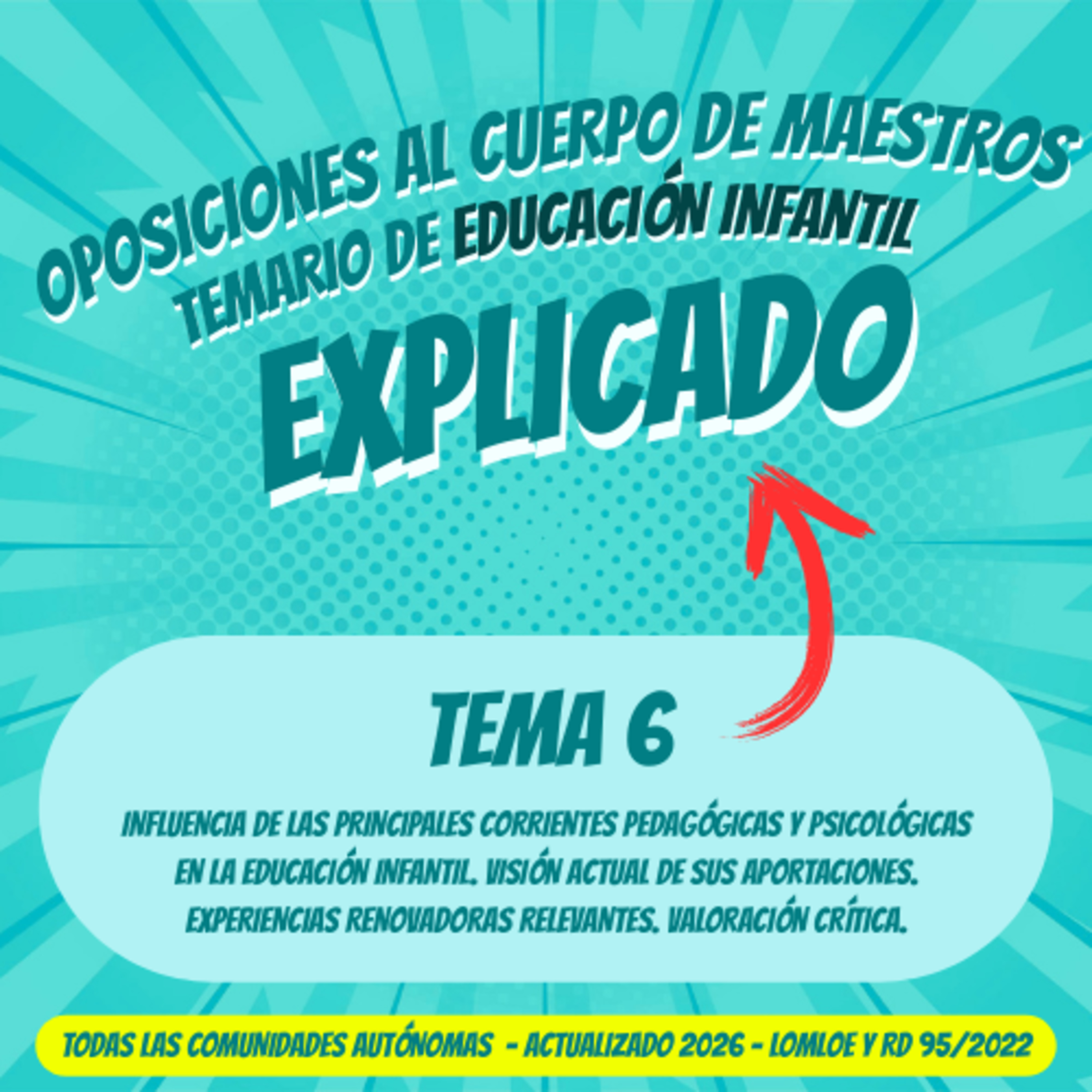 TEMA 6 OPOSICIONES EDUCACIÓN INFANTIL 2026 (LOMLOE Y RD95/2022) - Influencia de las principales corrientes pedagógicas y psicológicas en la Educación Infantil. Visión actual de sus aportaciones. episode artwork