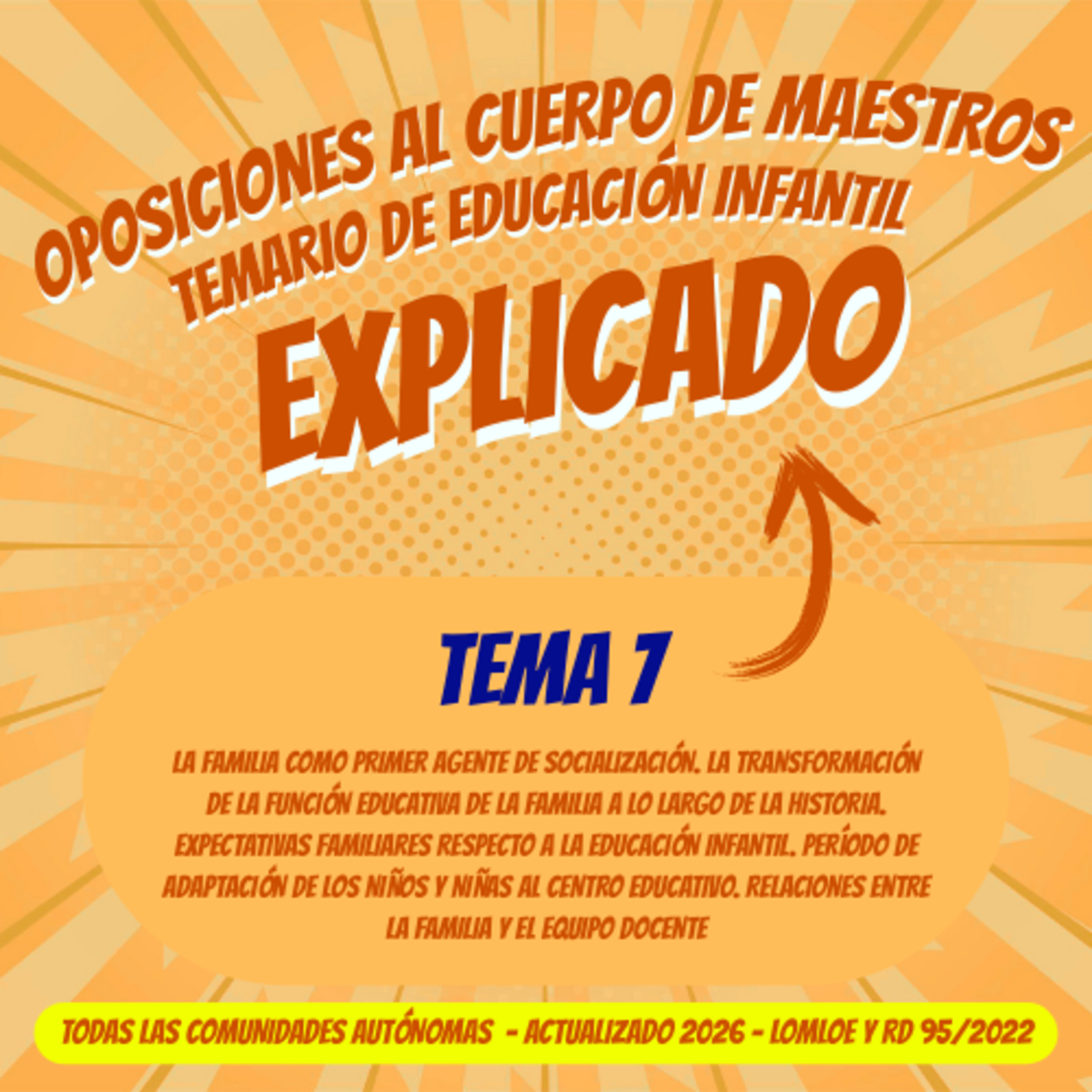 TEMA 7 OPOSICIONES EDUCACIÓN INFANTIL 2026 (LOMLOE Y RD 95/2022) - La familia como primer agente de socialización. La transformación de la función educativa de la familia a lo largo de la historia. episode artwork