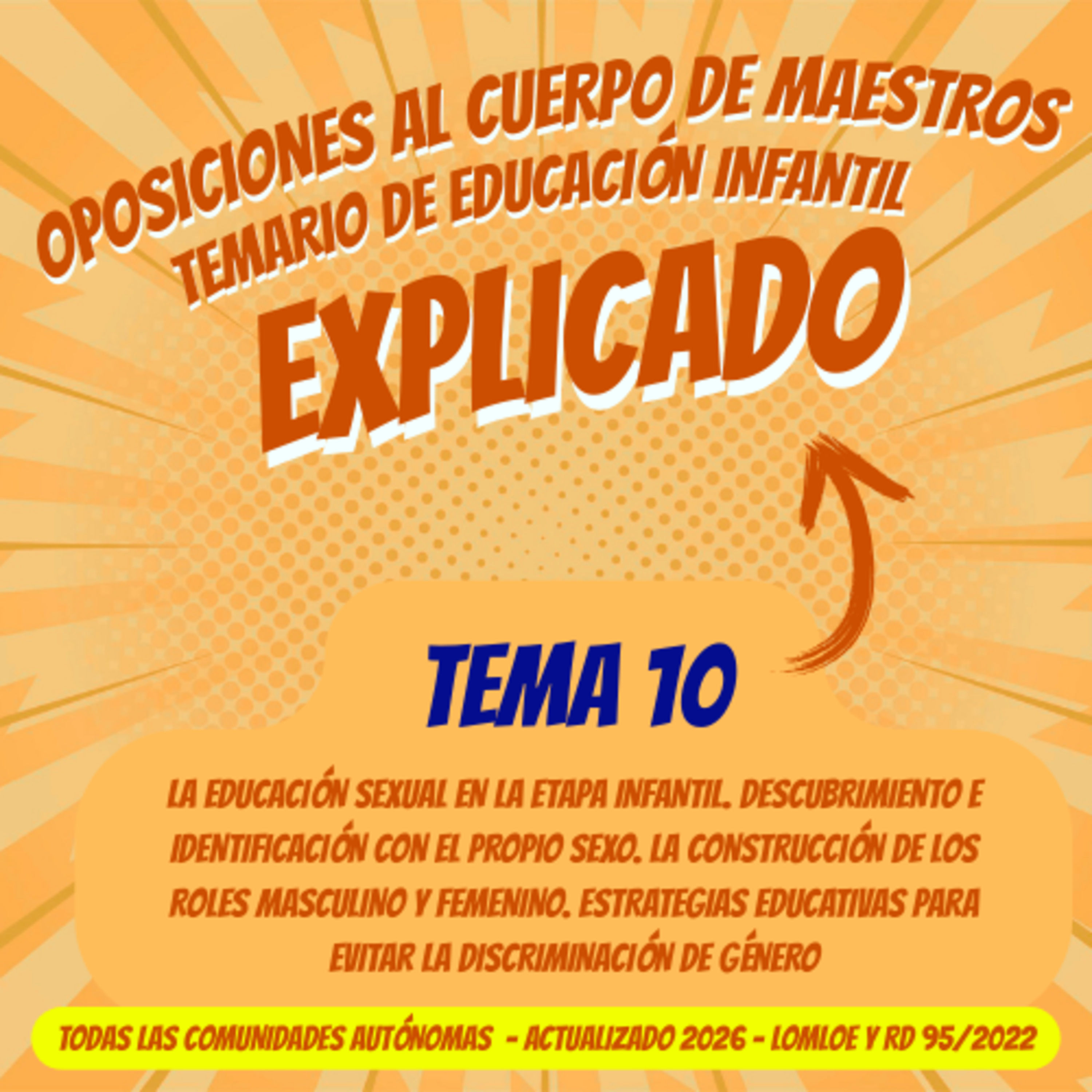TEMA 10 OPOSICIONES EDUCACIÓN INFANTIL 2026 (LOMLOE Y RD95/2022) - La educación sexual en la etapa infantil. Descubrimiento e identificación con el propio sexo. La construcción de los roles episode artwork