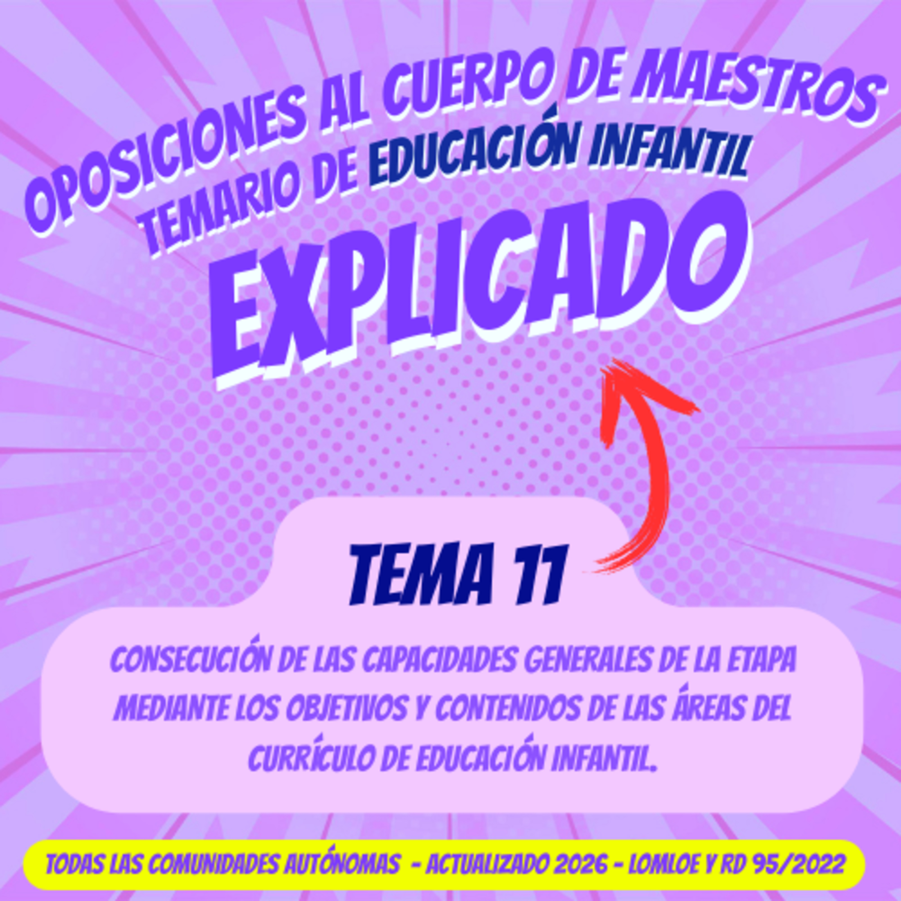 TEMA 11 OPOSICIONES EDUCACIÓN INFANTIL 2026 (LOMLOE Y RD95/2022) - Consecución de las capacidades generales de la etapa mediante los objetivos y contenidos de las áreas del currículo de Ed Infantil episode artwork