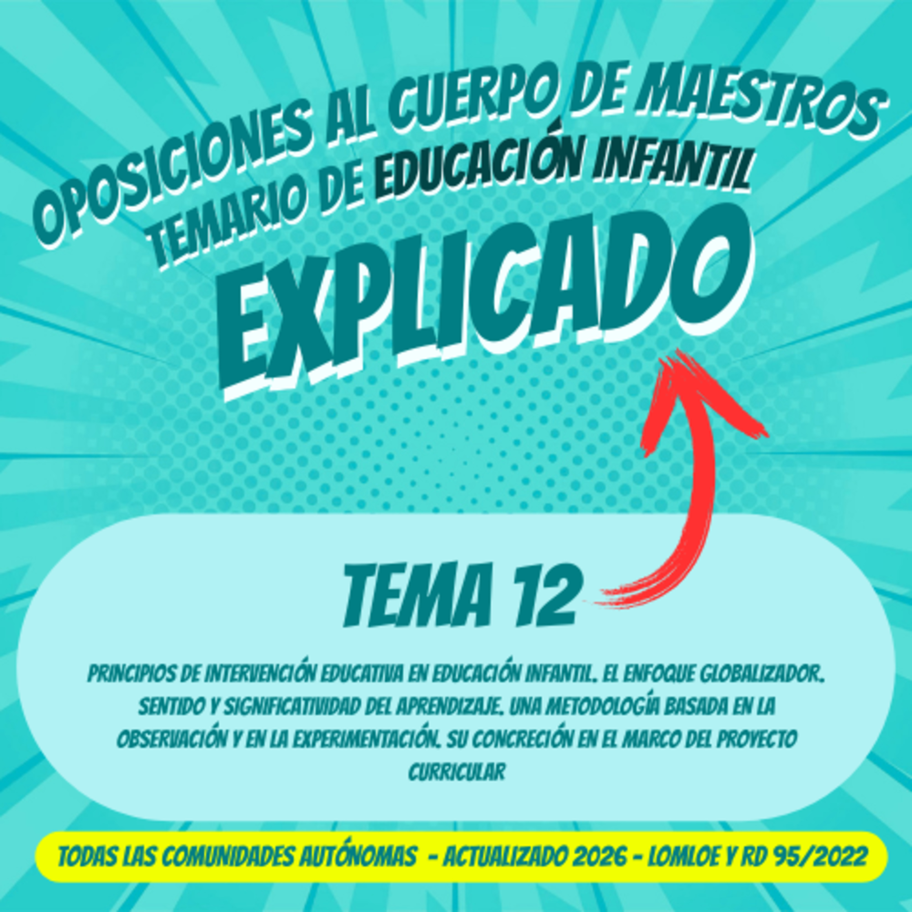 TEMA 12 OPOSICIONES EDUCACIÓN INFANTIL 2026 (LOMLOE Y RD95/2022) - Principios de intervención educativa en Educación Infantil. El enfoque globalizador. Sentido y significatividad del aprendizaje. episode artwork
