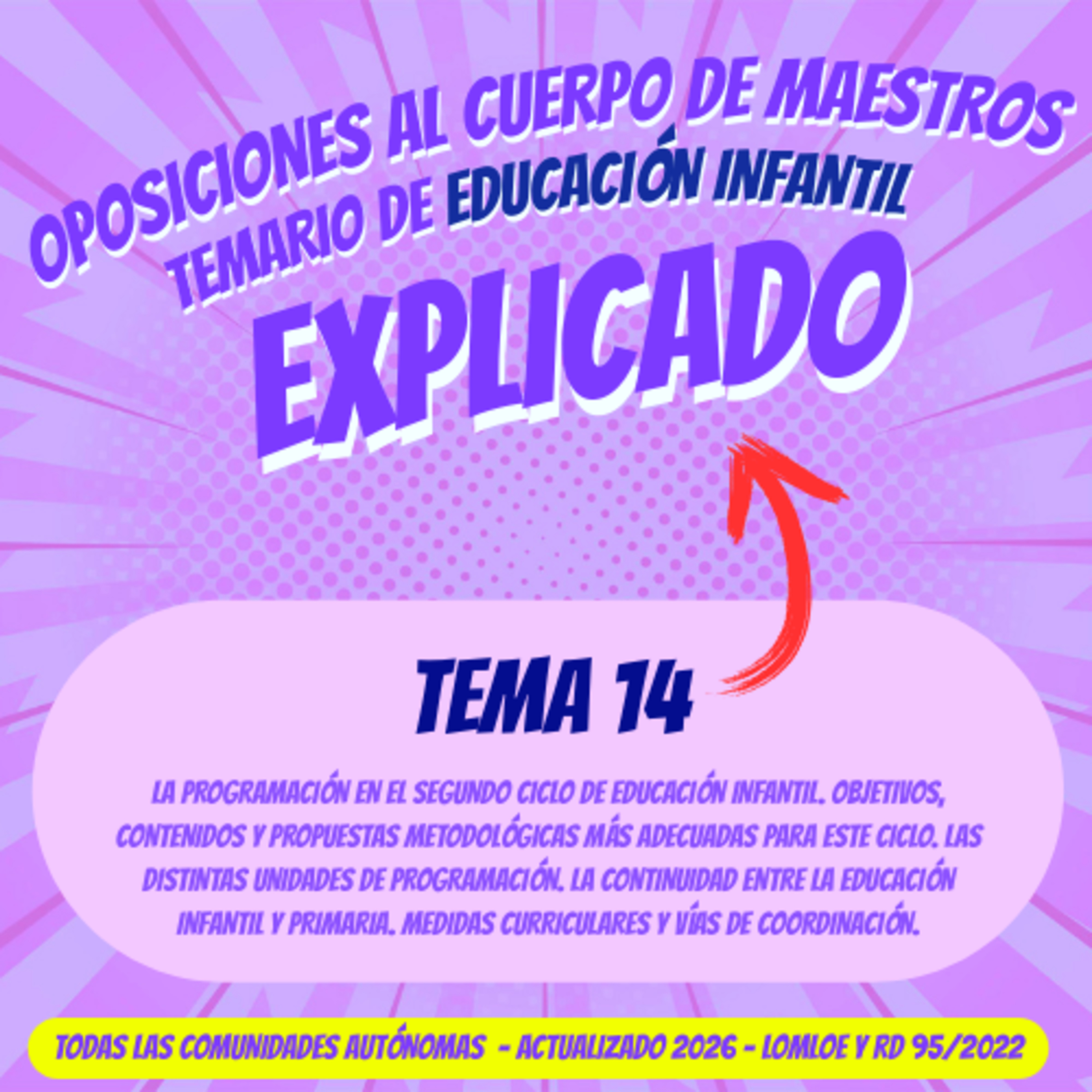 TEMA 14 OPOSICIONES EDUCACIÓN INFANTIL 2026 (LOMLOE Y RD95/2022) - La programación en el 2º ciclo de Educación Infantil. Objetivos, contenidos y propuestas metodológicas más adecuadas para este ciclo. episode artwork