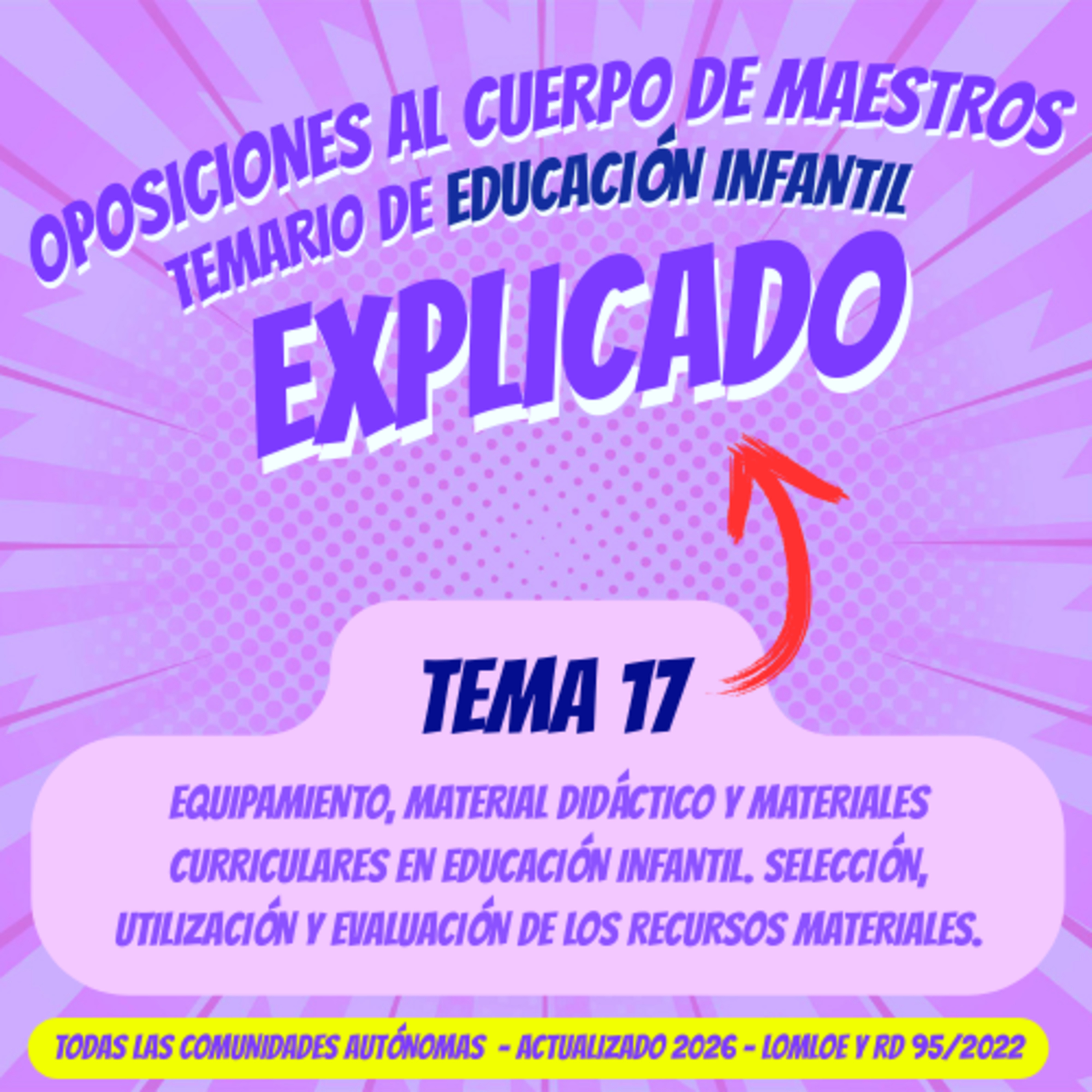 TEMA 17 OPOSICIONES EDUCACIÓN INFANTIL 2026 (LOMLOE Y RD95/2022) - Equipamiento, material didáctico y materiales curriculares en Educación Infantil. Selección utilización y evaluación de los recursos episode artwork