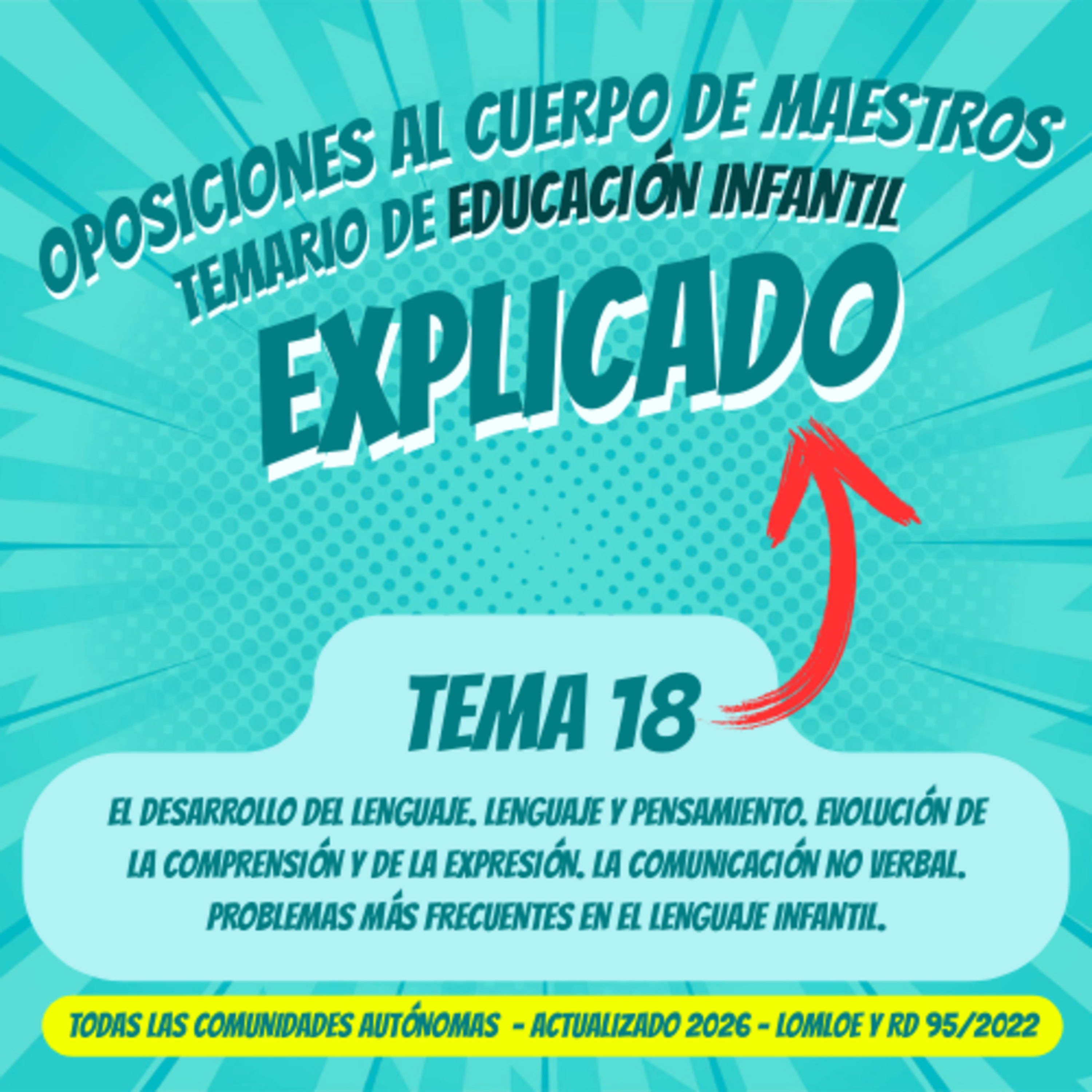 TEMA 18 OPOSICIONES EDUCACIÓN INFANTIL 2026 (LOMLOE Y RD95/2022) - El desarrollo del lenguaje. Lenguaje y pensamiento. Evolución de la comprensión y de la expresión. La comunicación no verbal. episode artwork