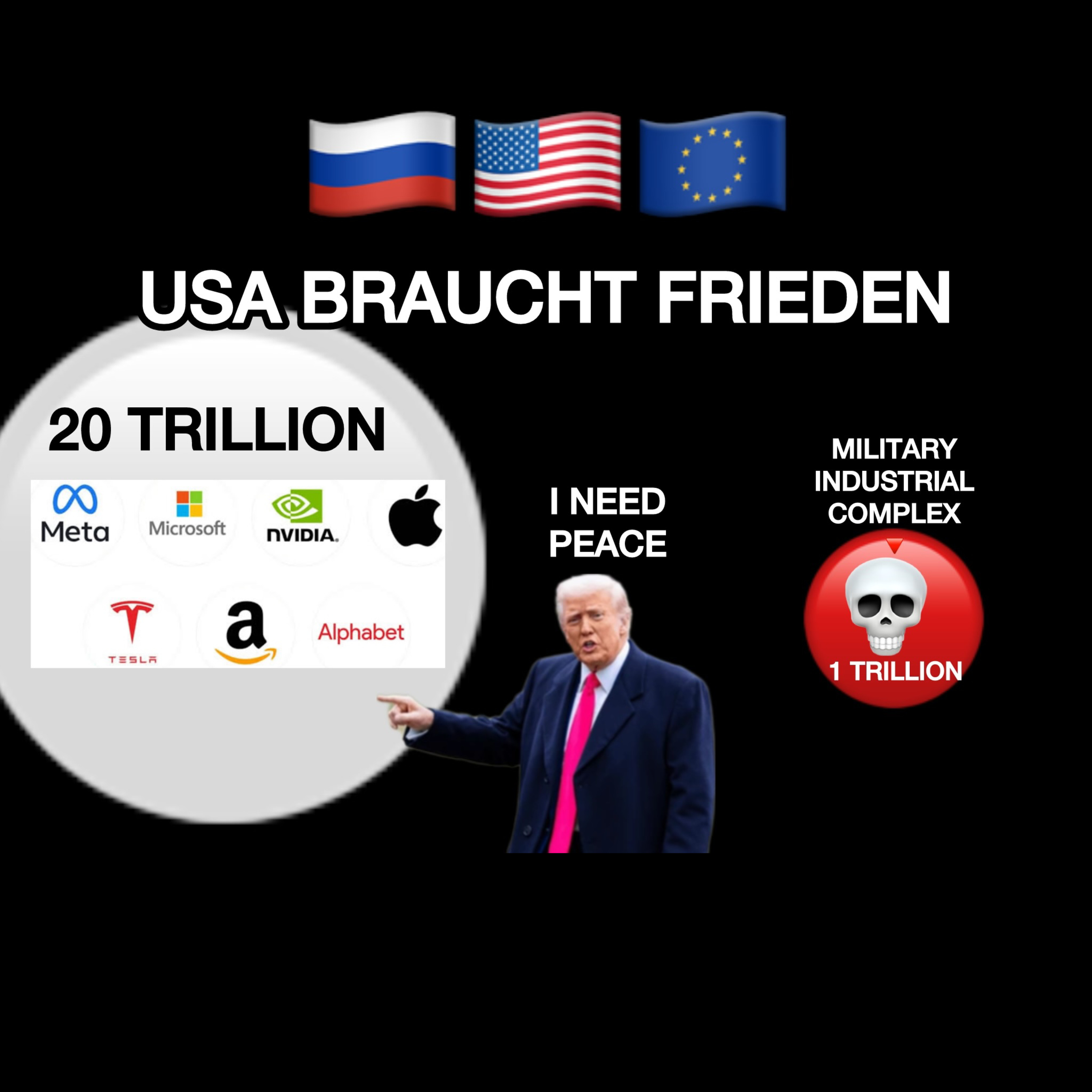 USA braucht Russland & Europa?!!